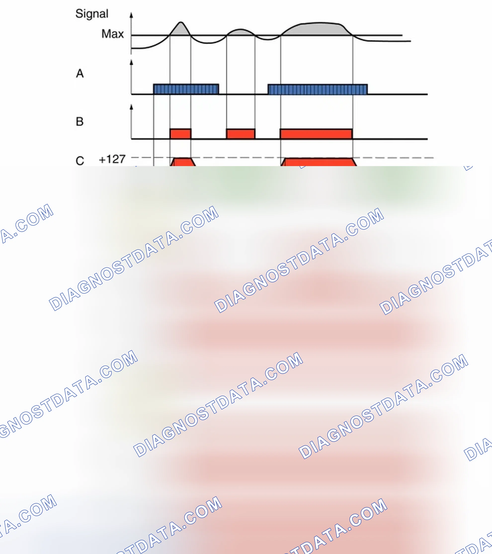 Scheme 25