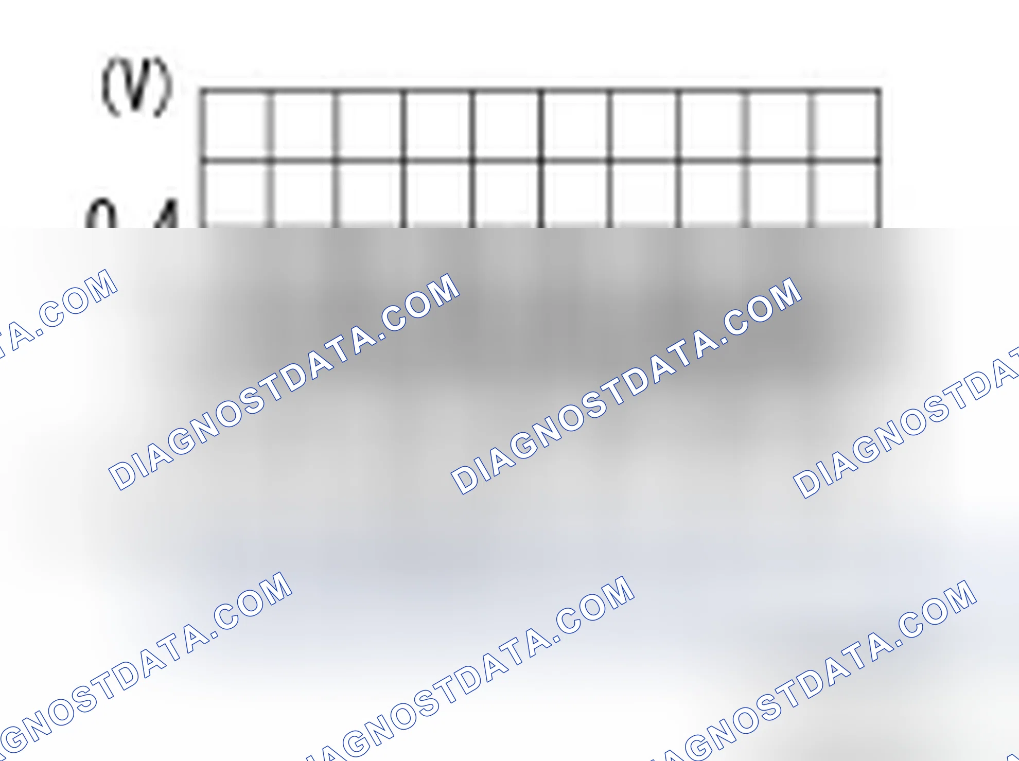 Scheme 17: Diagnosis Procedure