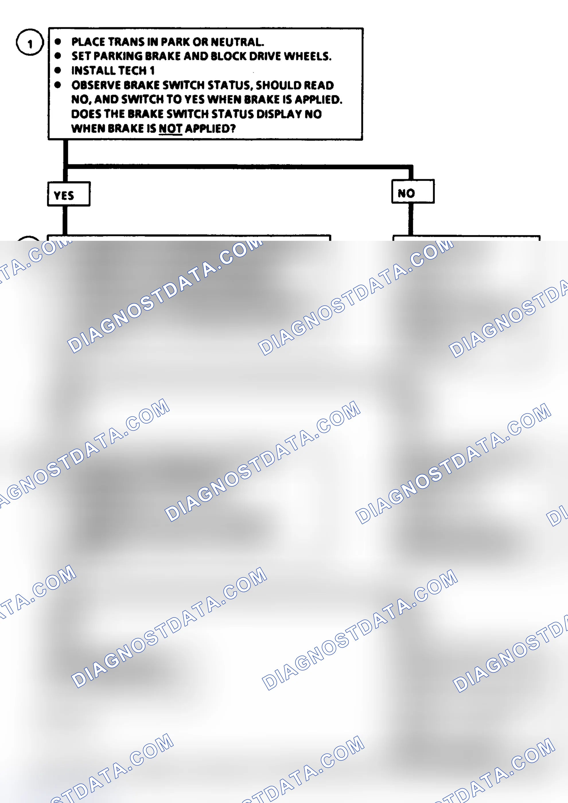 Scheme 171: Diagnostic Aids