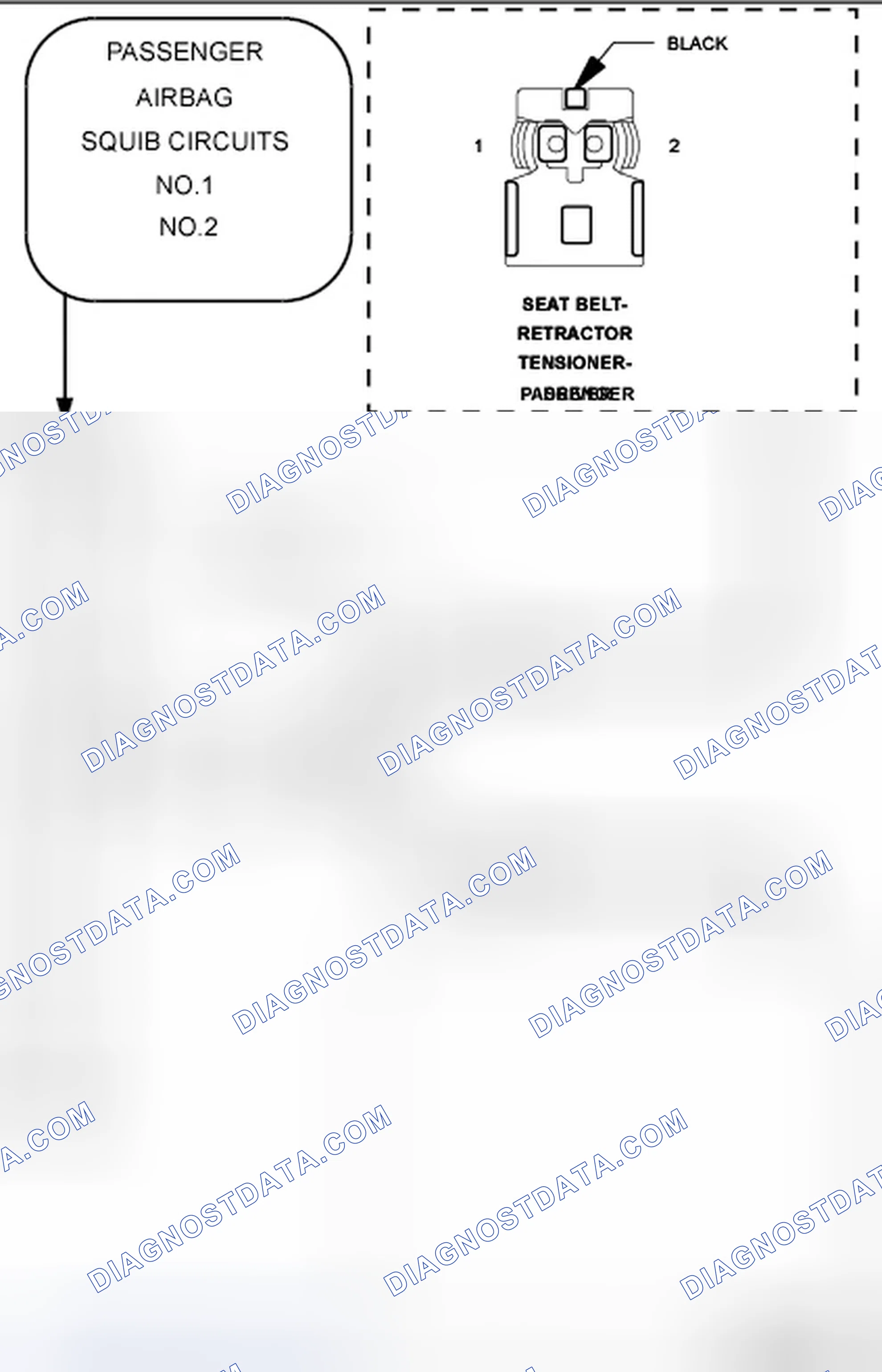 Scheme 129: Diagnostic Test