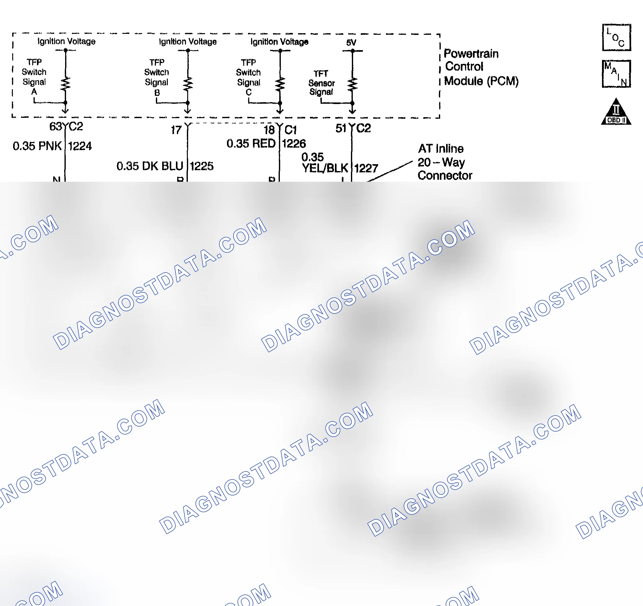 Scheme 283: DTC P0713 (5.3L): Transmission Fluid Temperature (TFT) Sensor Circuit High Input