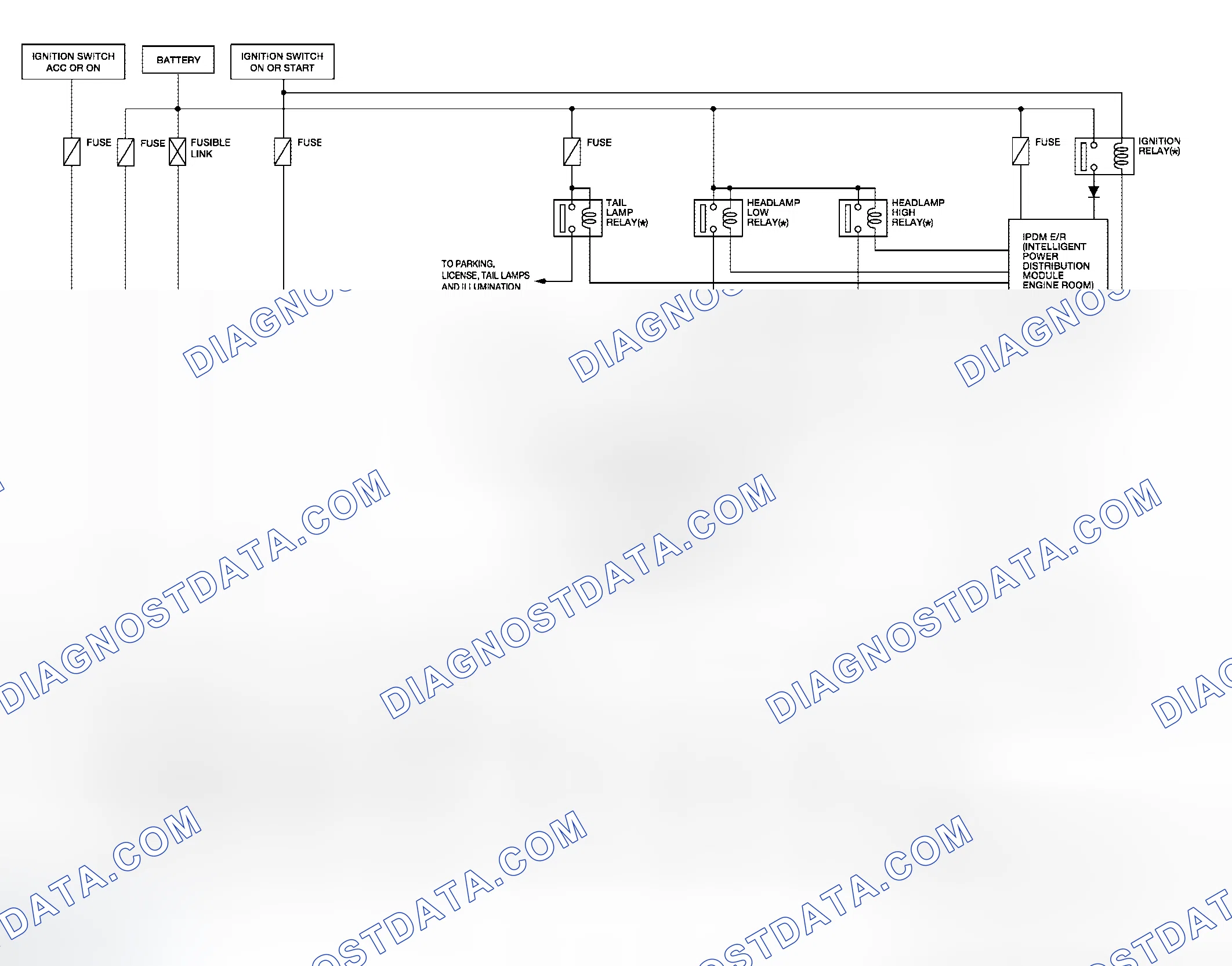 Scheme 31: Schematic
