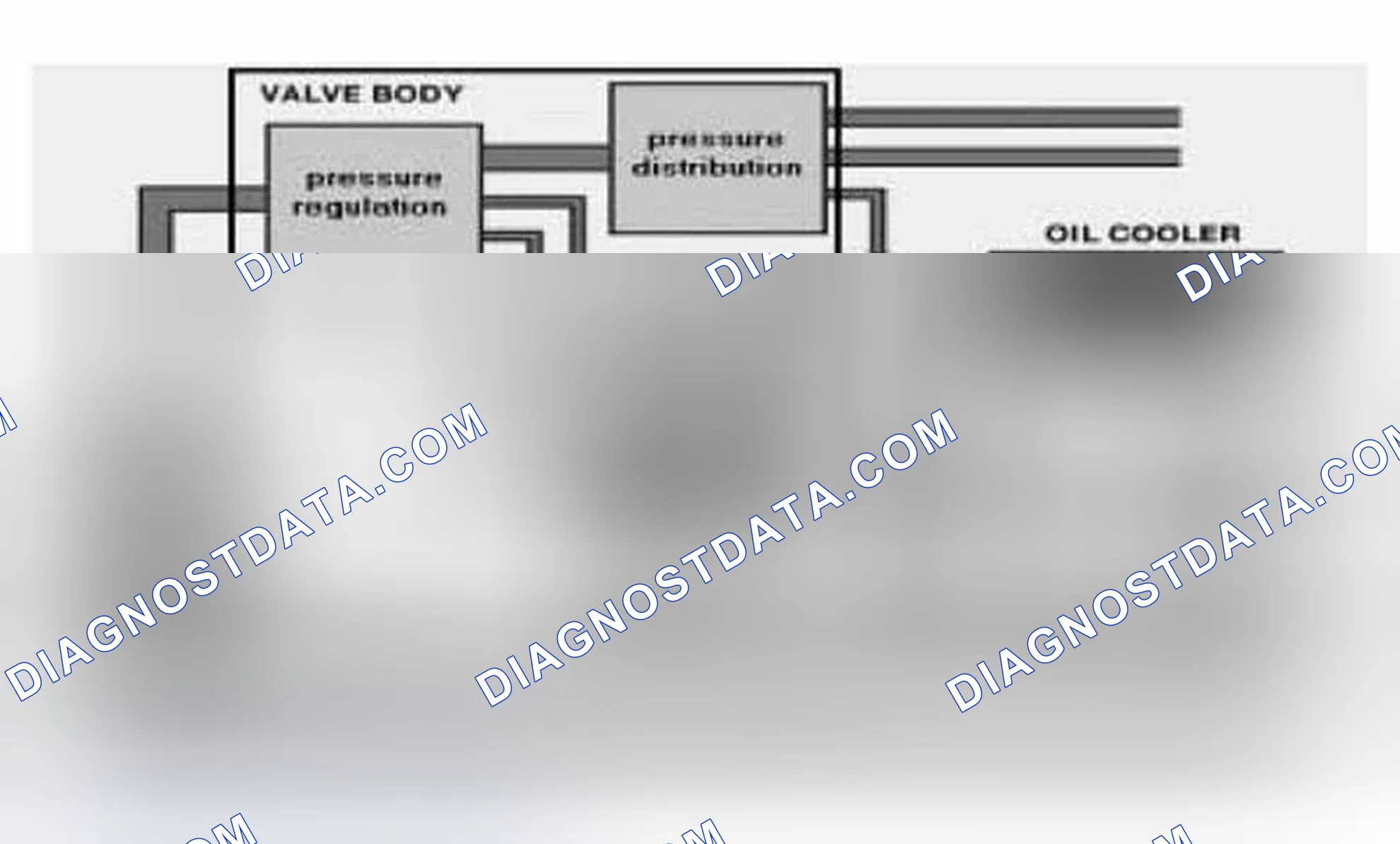 Scheme 58