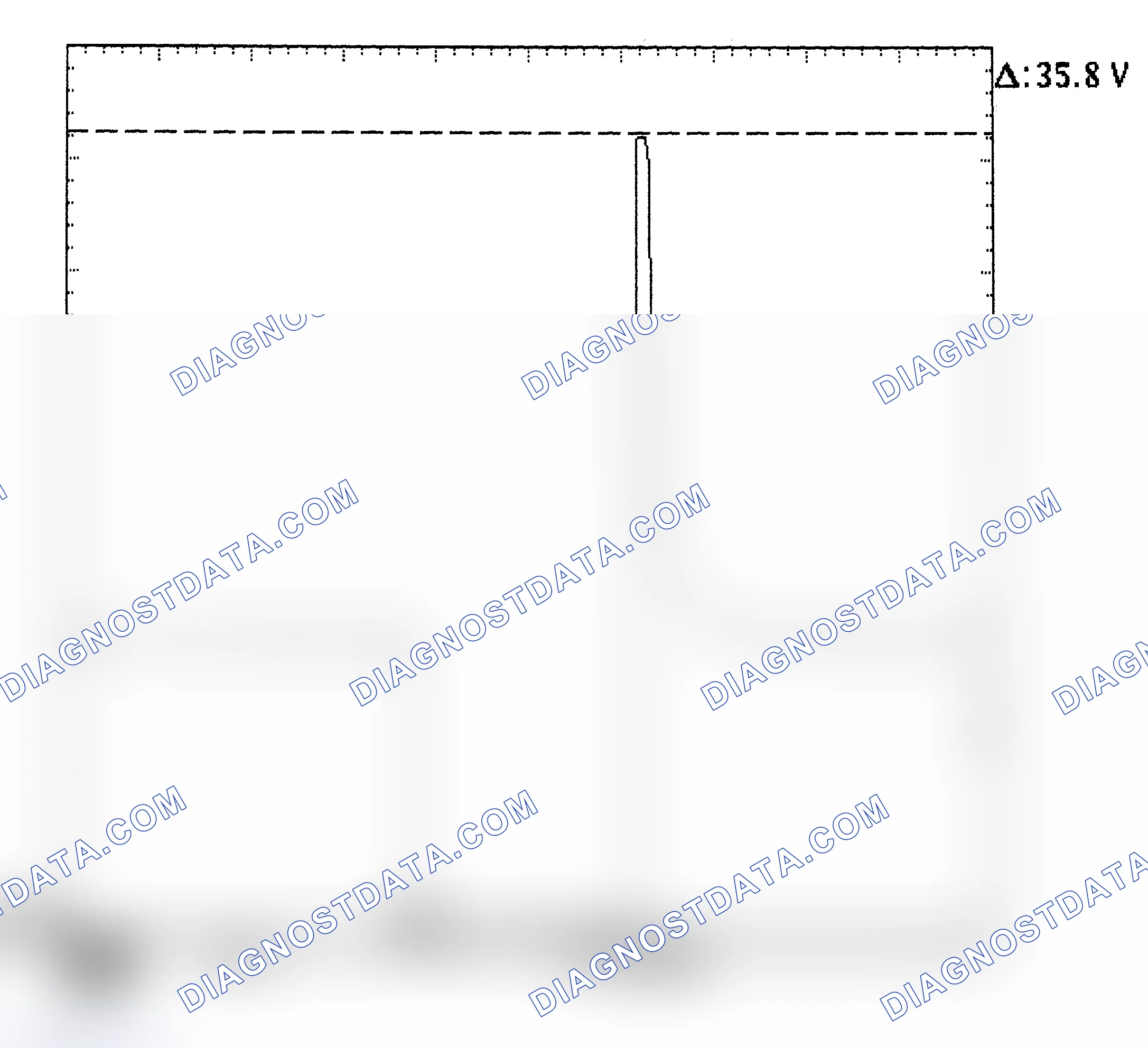 Scheme 28: Injector Bank - Known Good - Voltage Pattern