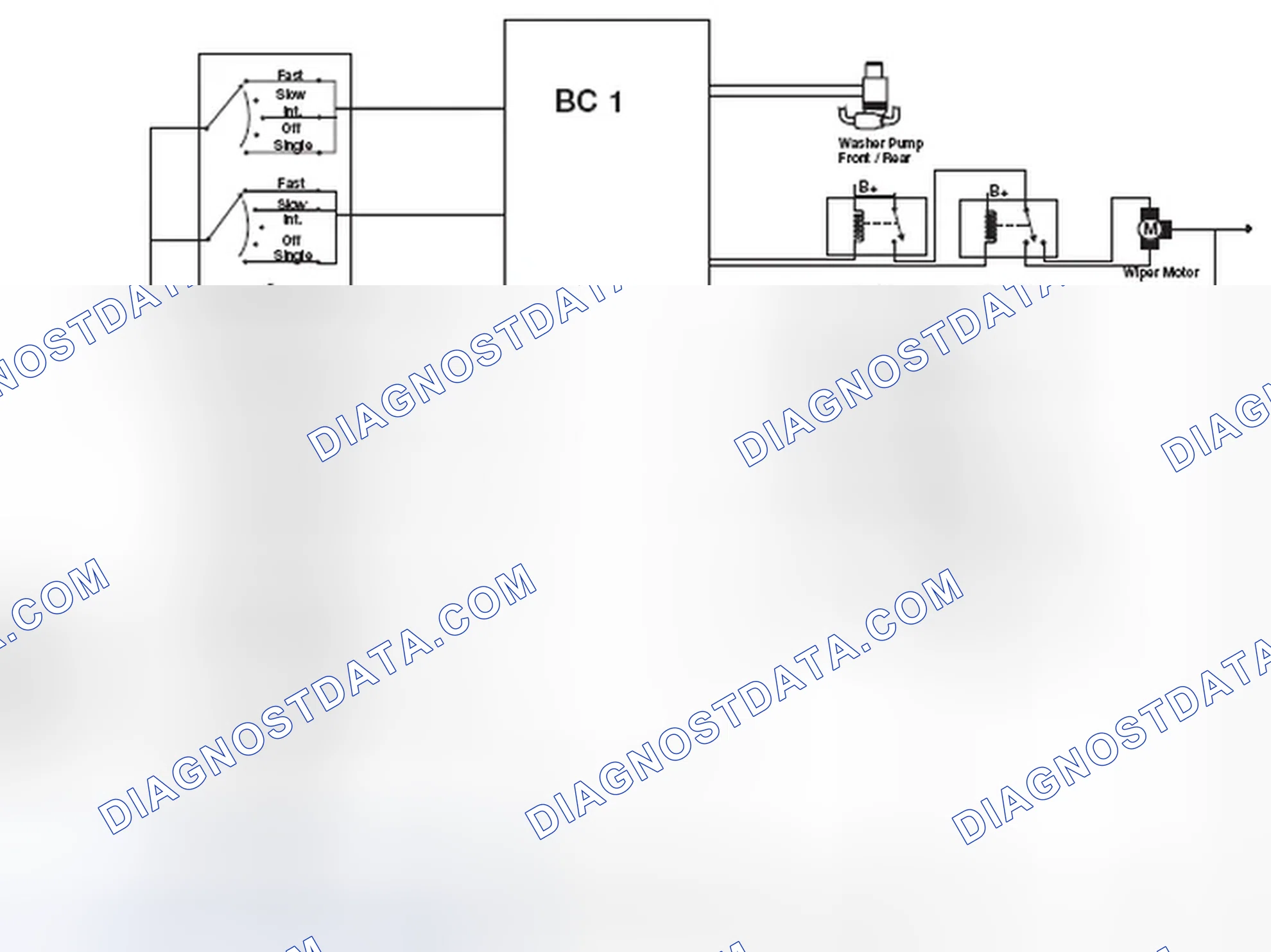 Scheme 32: Wiper/Washer System IPO