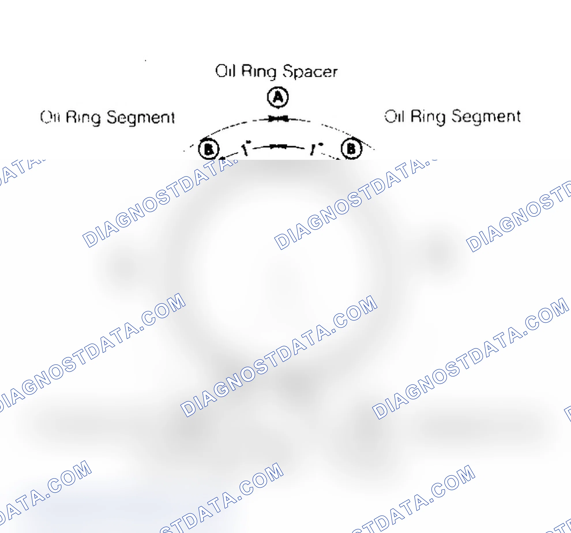 Scheme 9: FITTING PISTONS