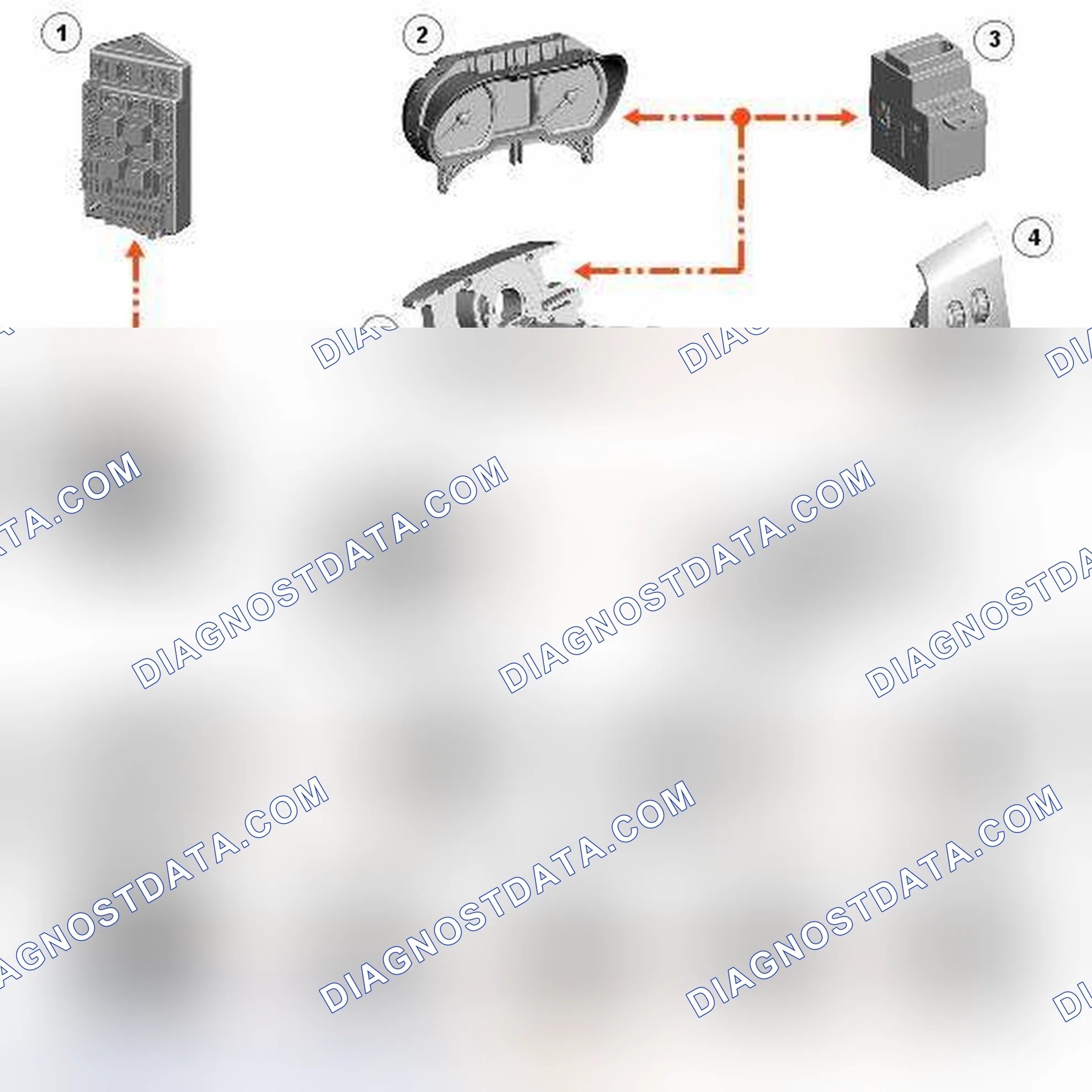 Scheme 21: CONTROL DIAGRAM - LIN BUS