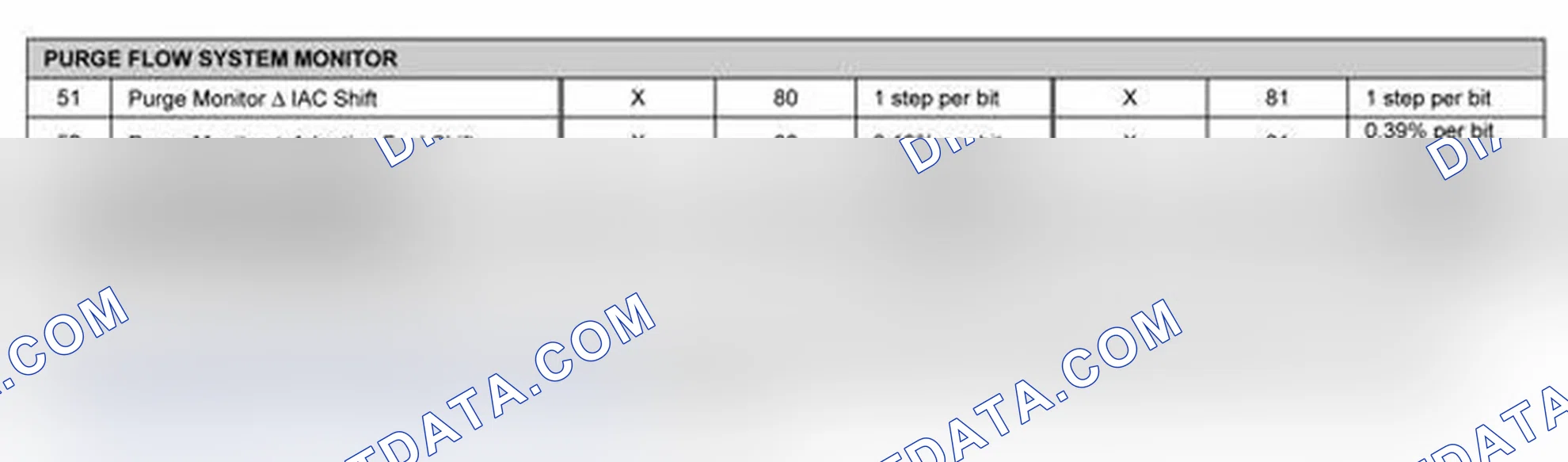Scheme 4