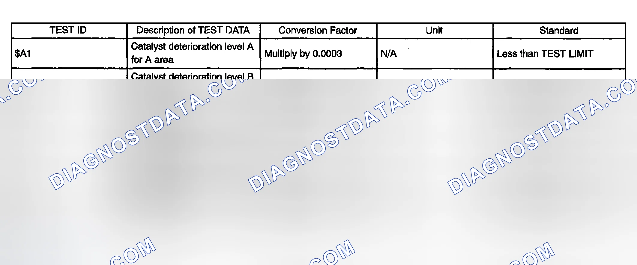 Scheme 659: MONITOR RESULT