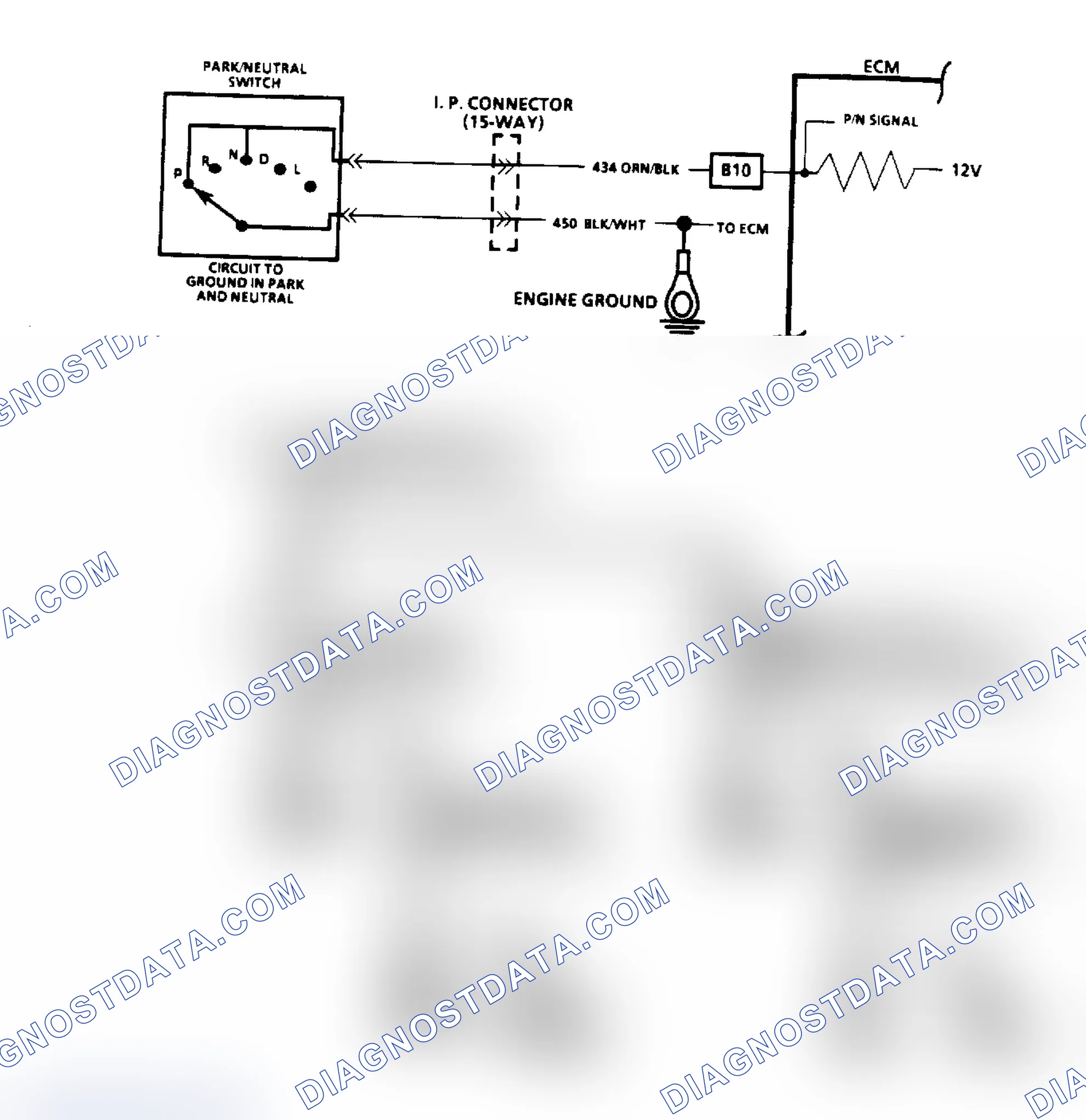 Scheme 86: Park/Neutral Switch Diagnosis - Flow Chart & Schematic