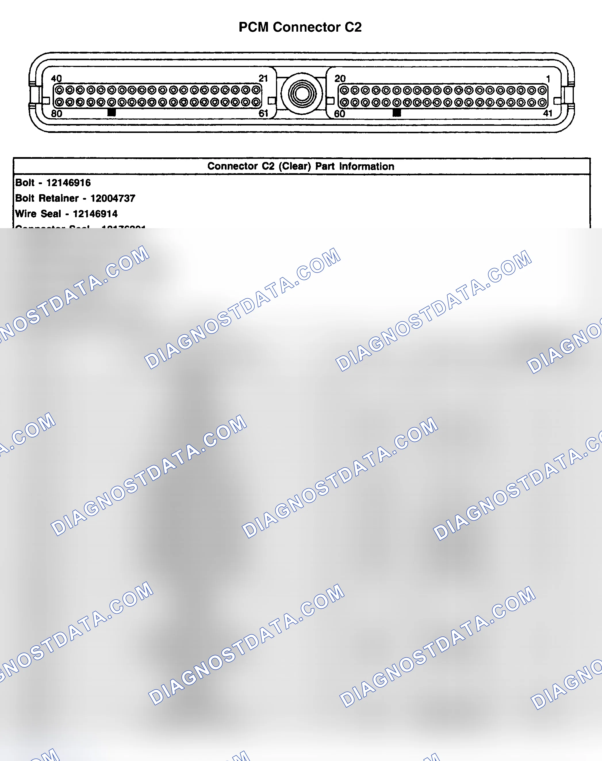 Scheme 4: PCM Connector C2