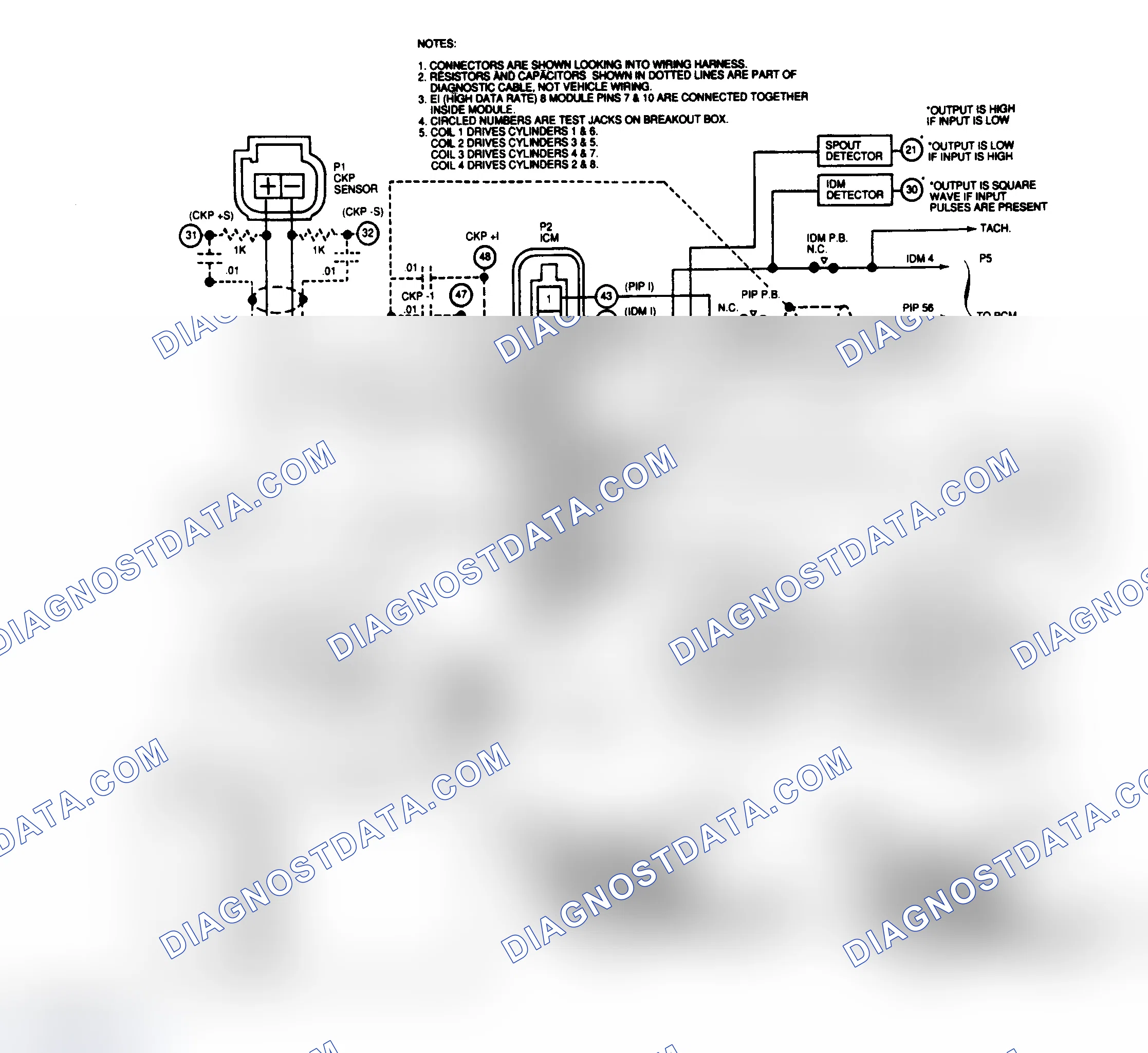 Scheme 4: EI Wiring Diagram