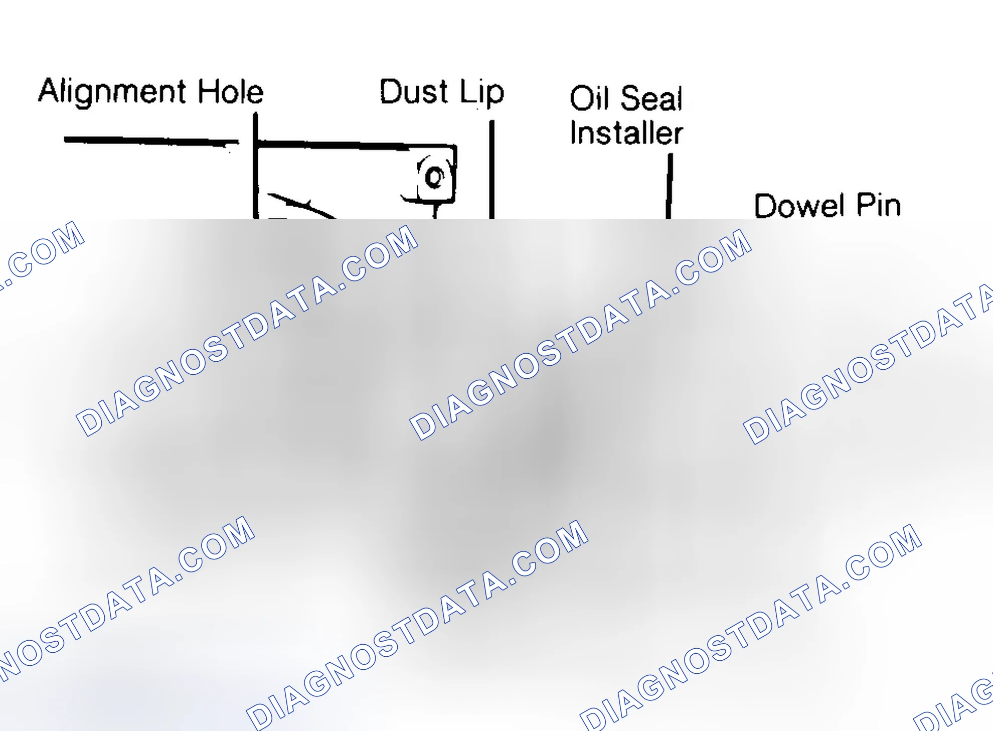 Scheme 10: Installing Typical One-Piece Oil Seal