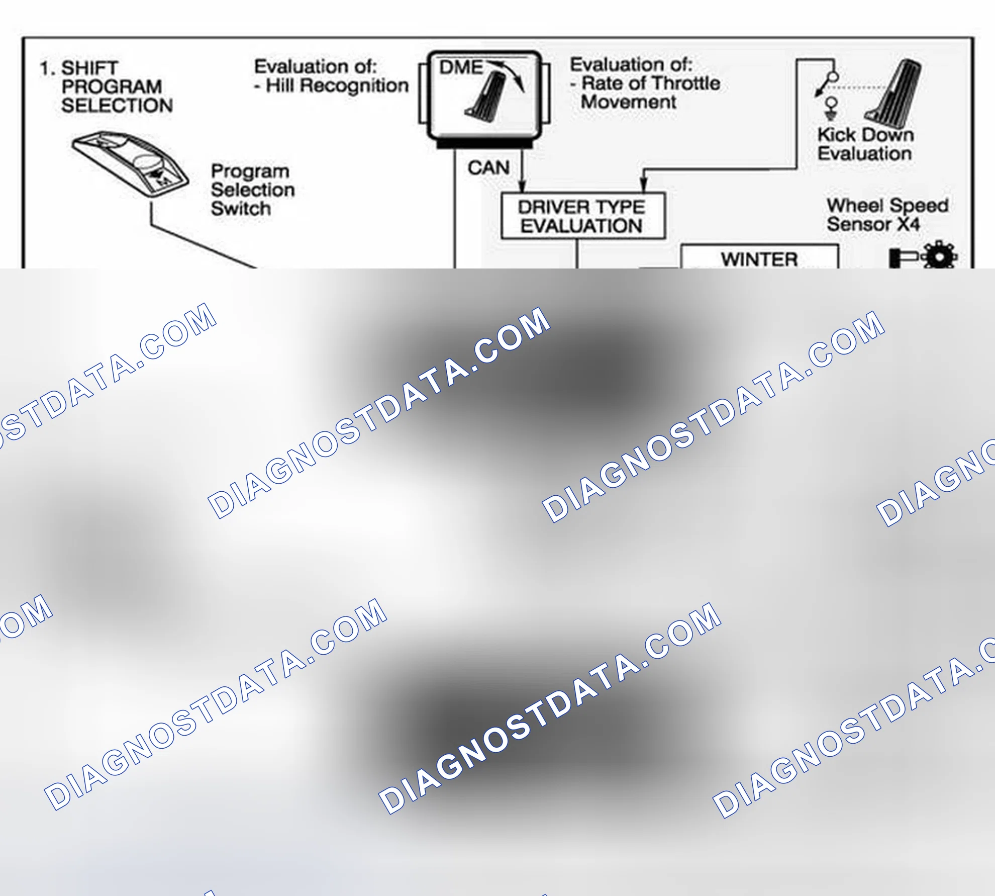 Scheme 154
