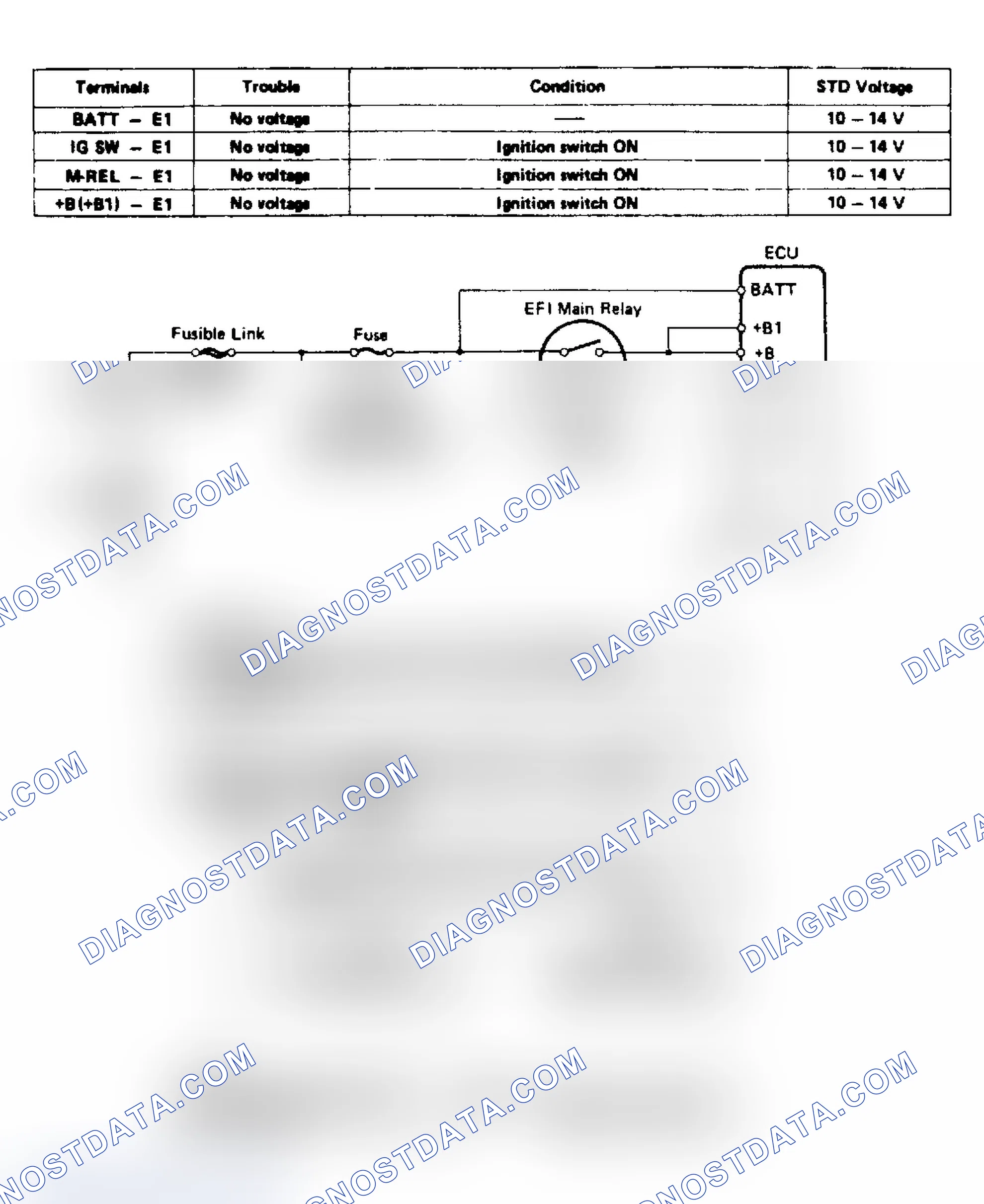 Scheme 26