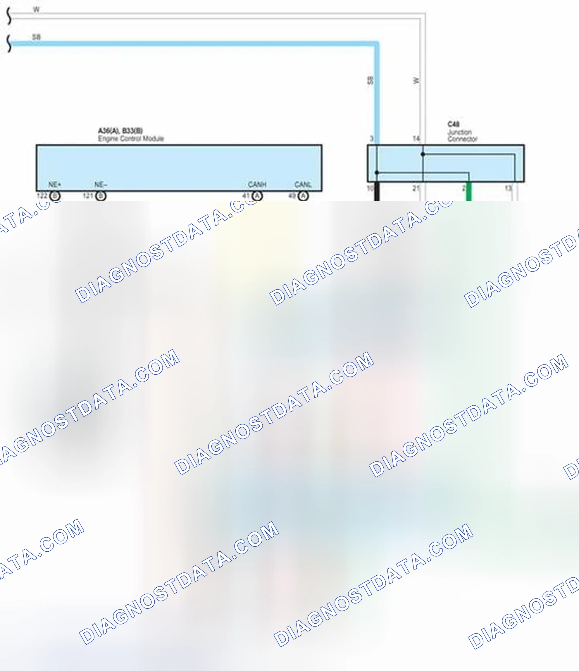 Scheme 83