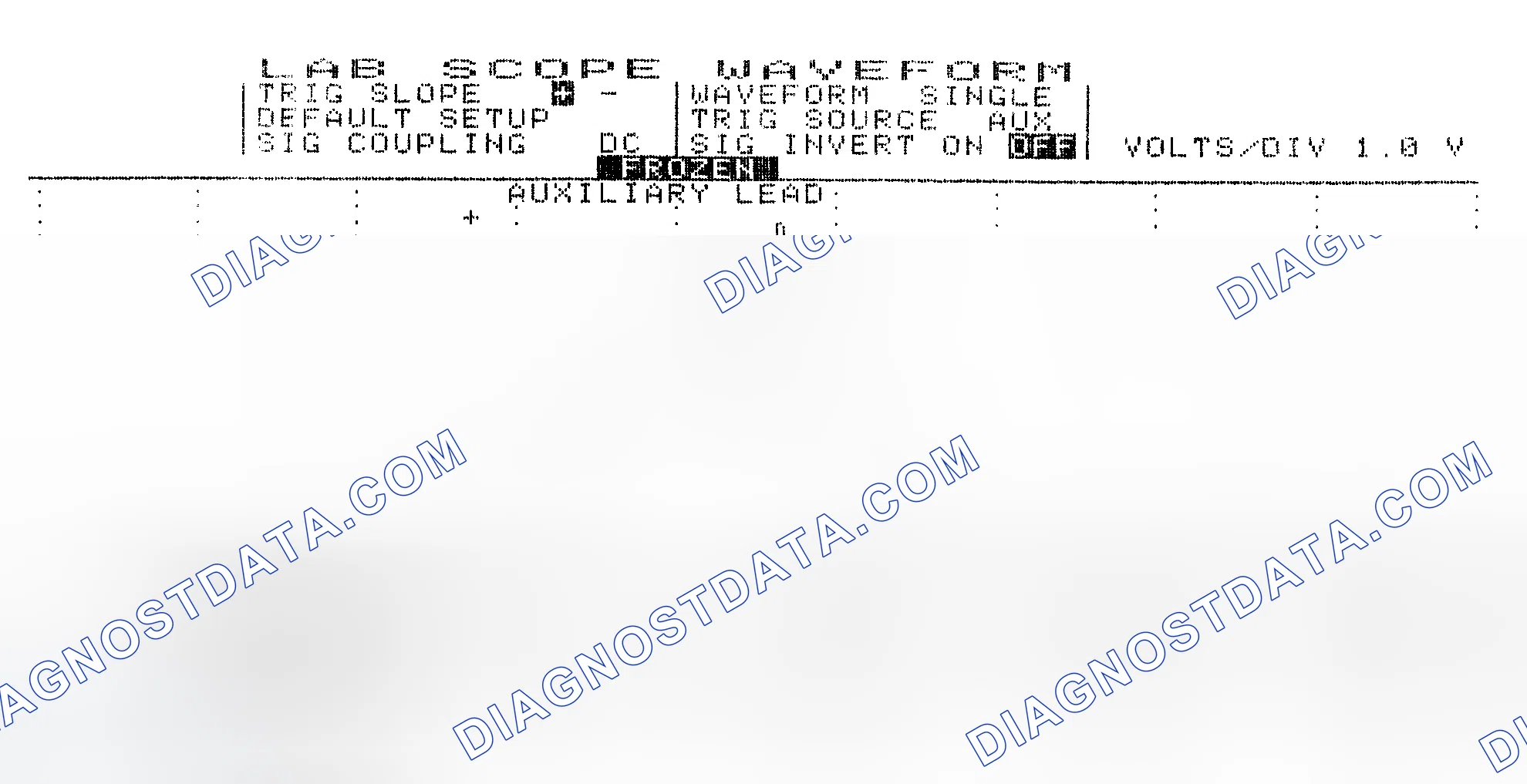 Scheme 19: Single Injector w/Excessive Current Flow - Current Pattern