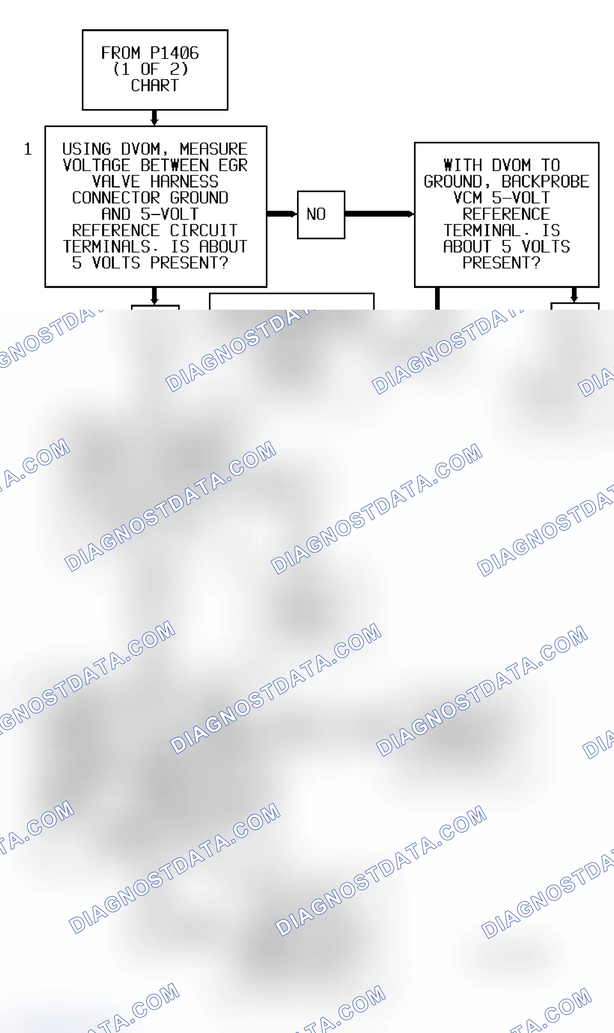 Scheme 290: Code P1406 Flow Chart 2 Of 2 ("S" & "T" Series 4.3L - VIN W) EGR Valve Pintle Position