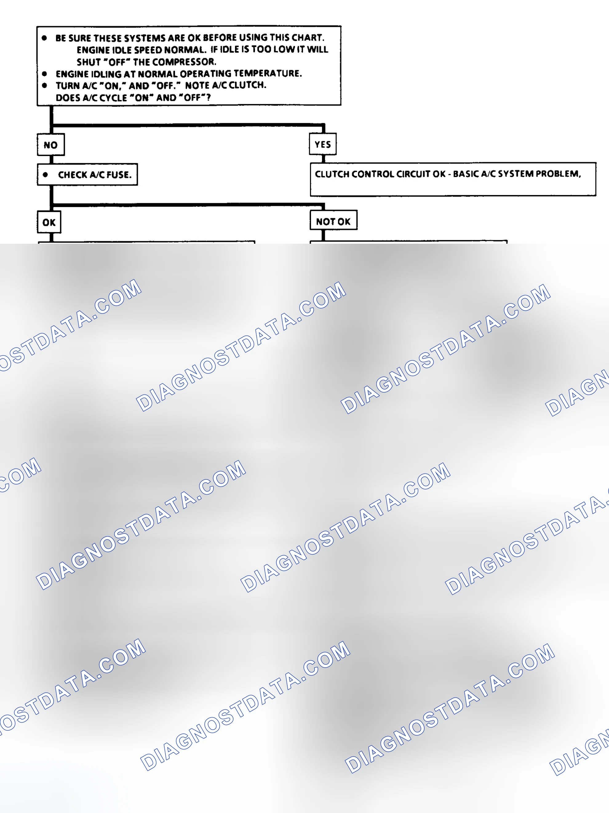 Scheme 25