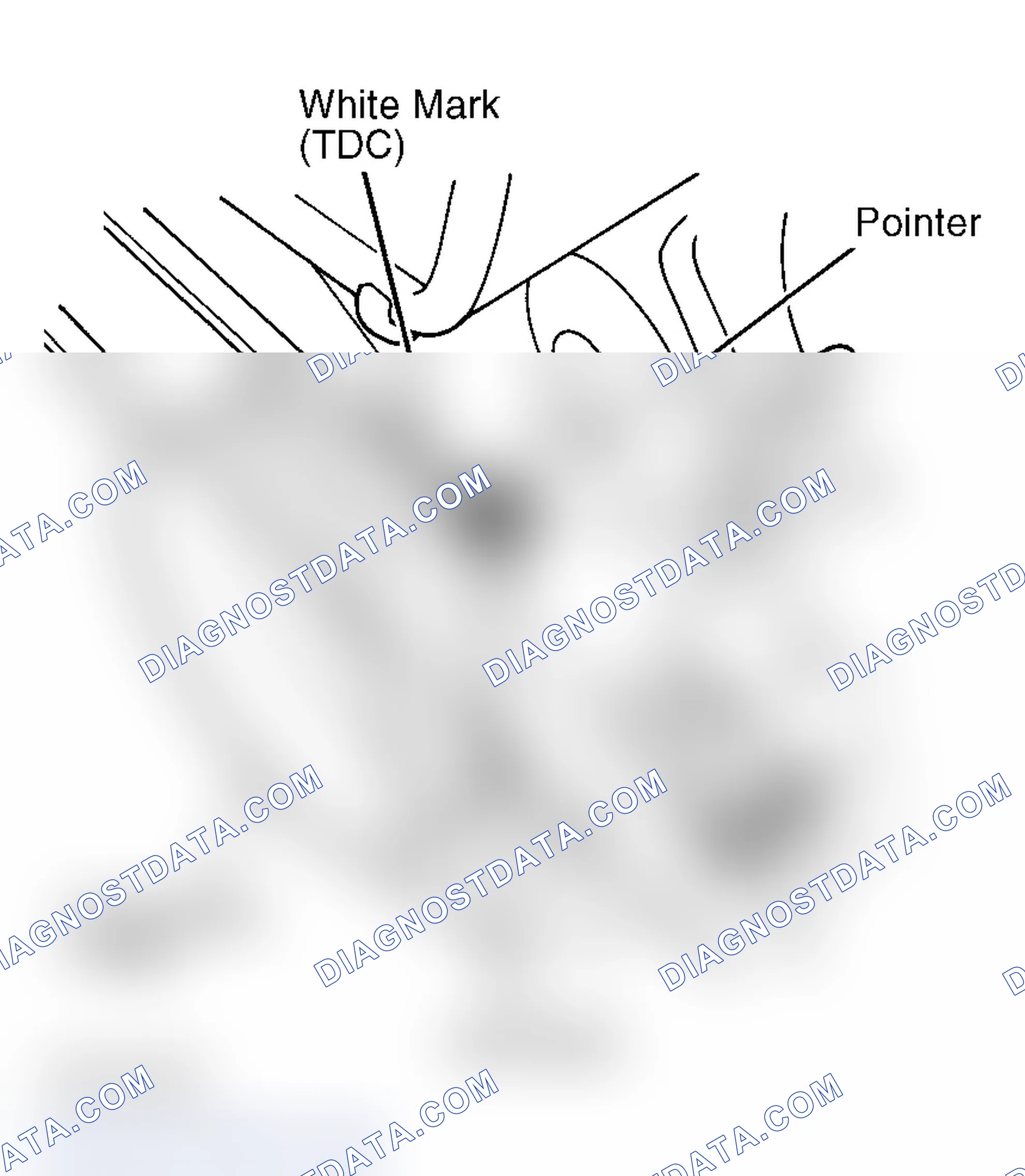 Scheme 5: Ignition Timing Mark (3.5RL)