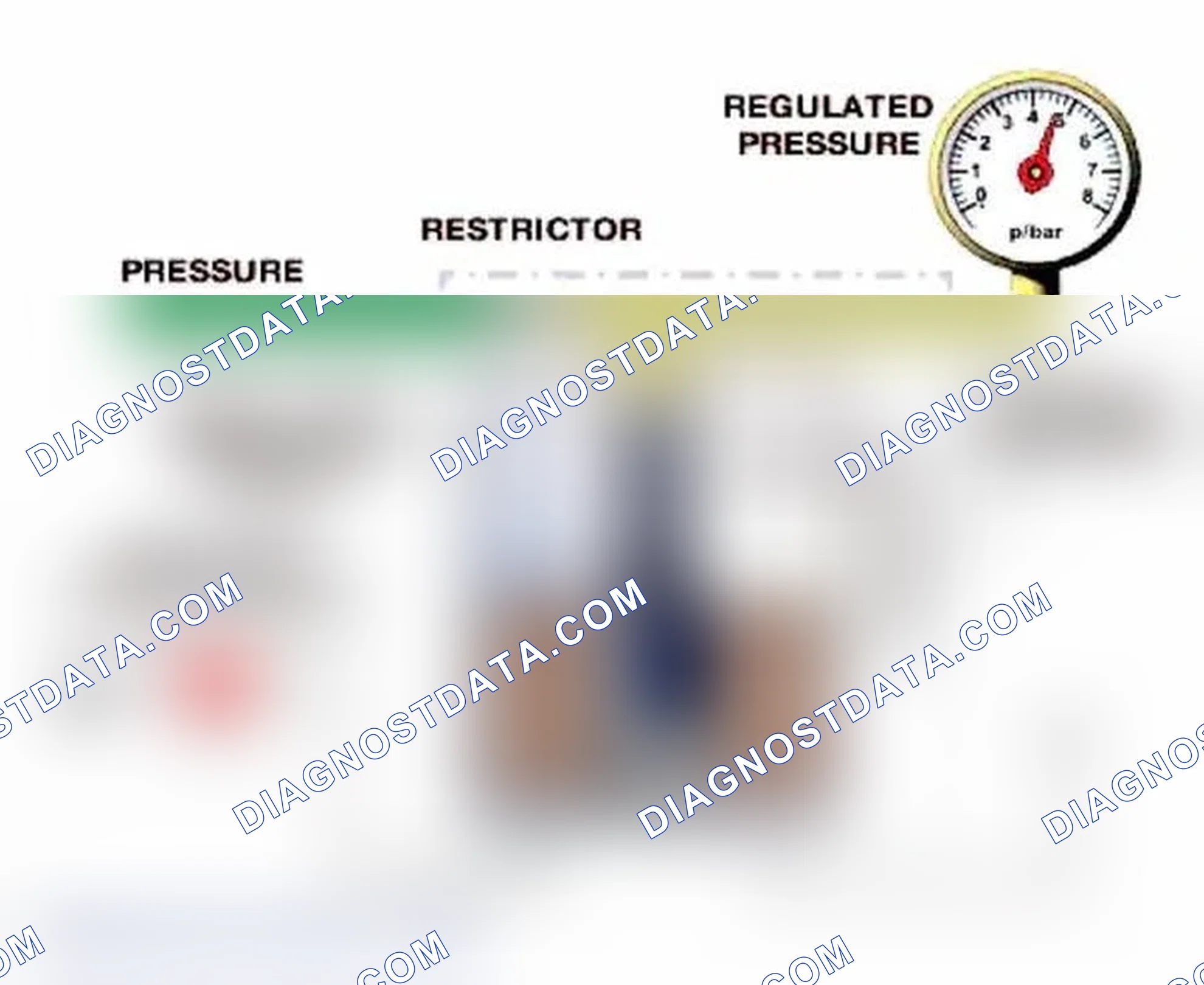Scheme 655: Pressure Regulation