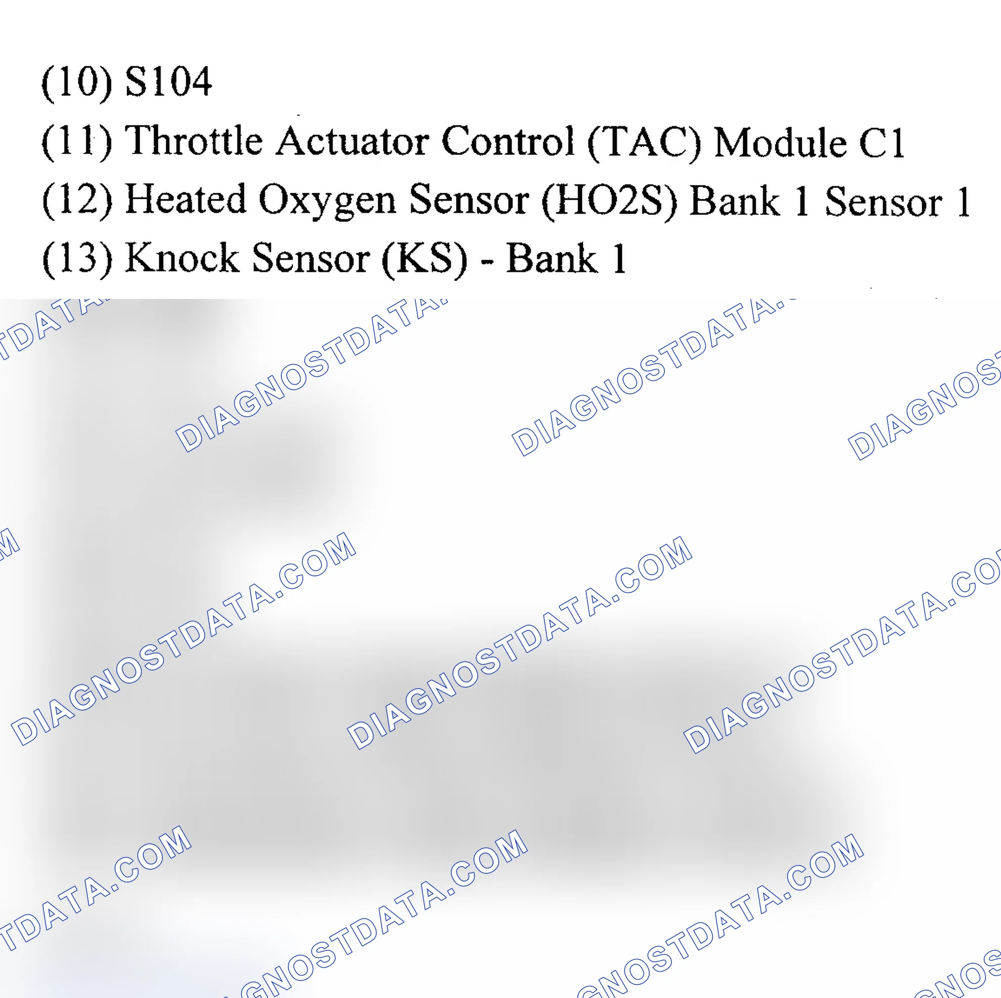 Scheme 95