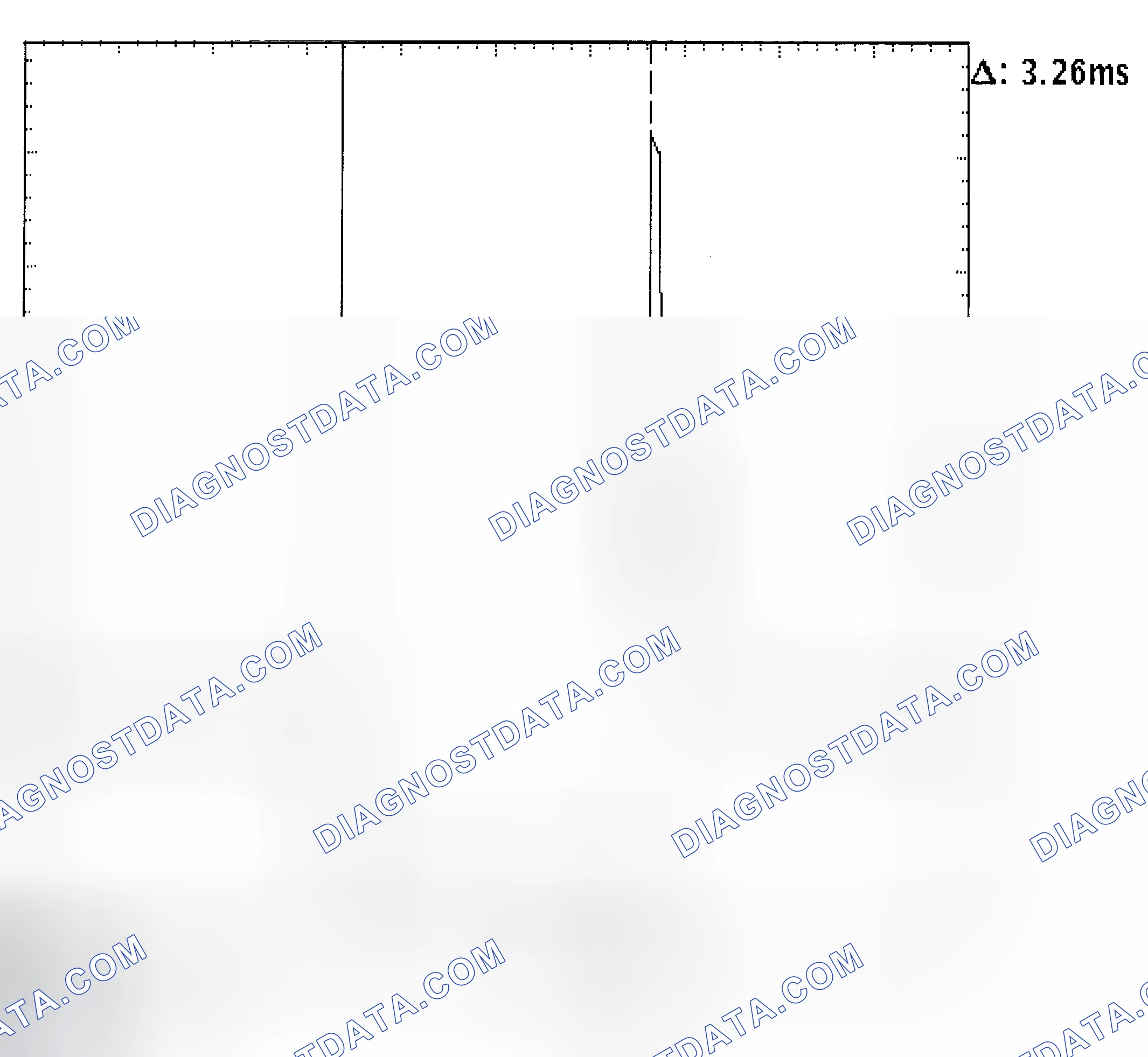 Scheme 22: Injector Bank - Known Good - Voltage Pattern