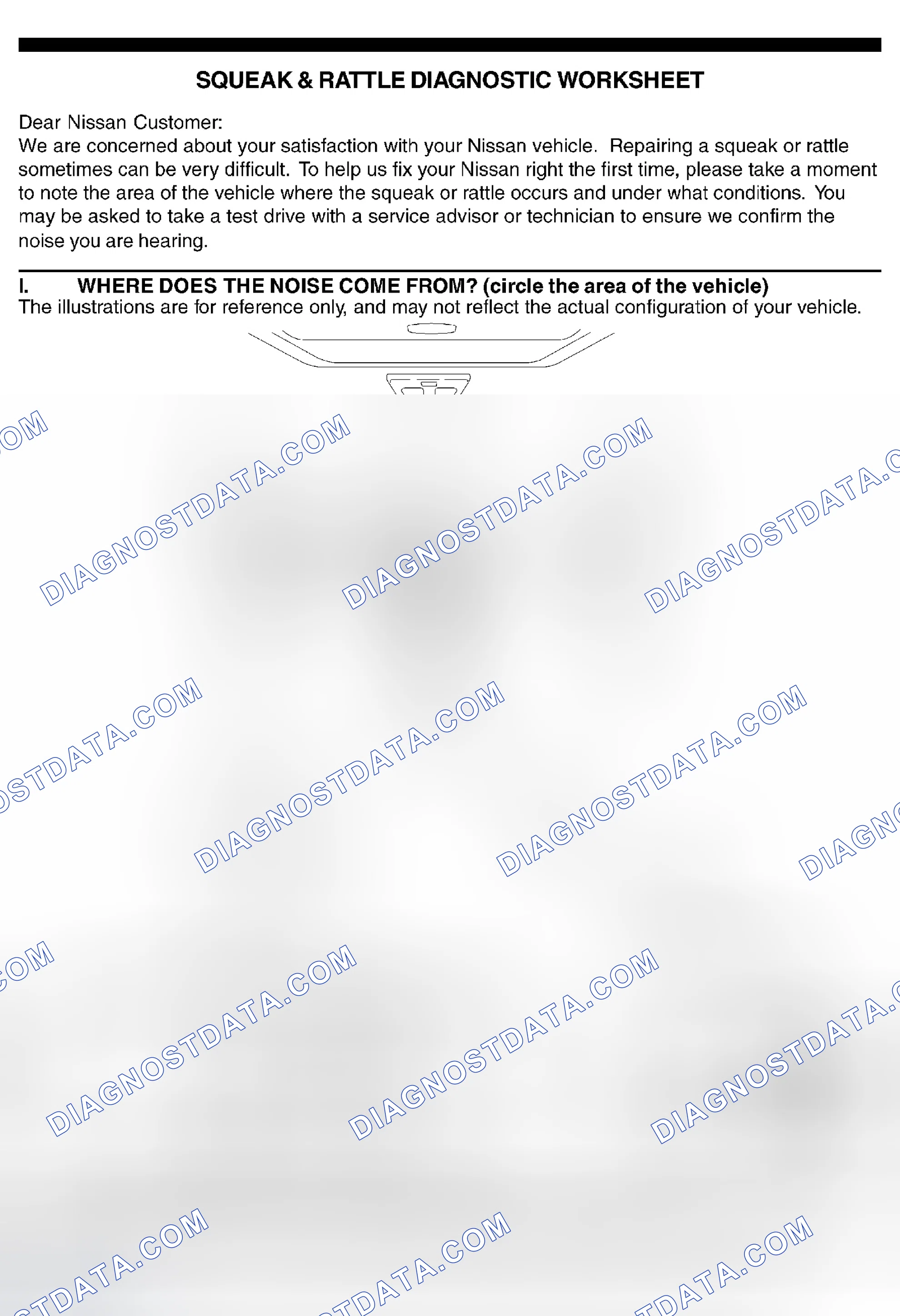 Scheme 28: Diagnostic Worksheet