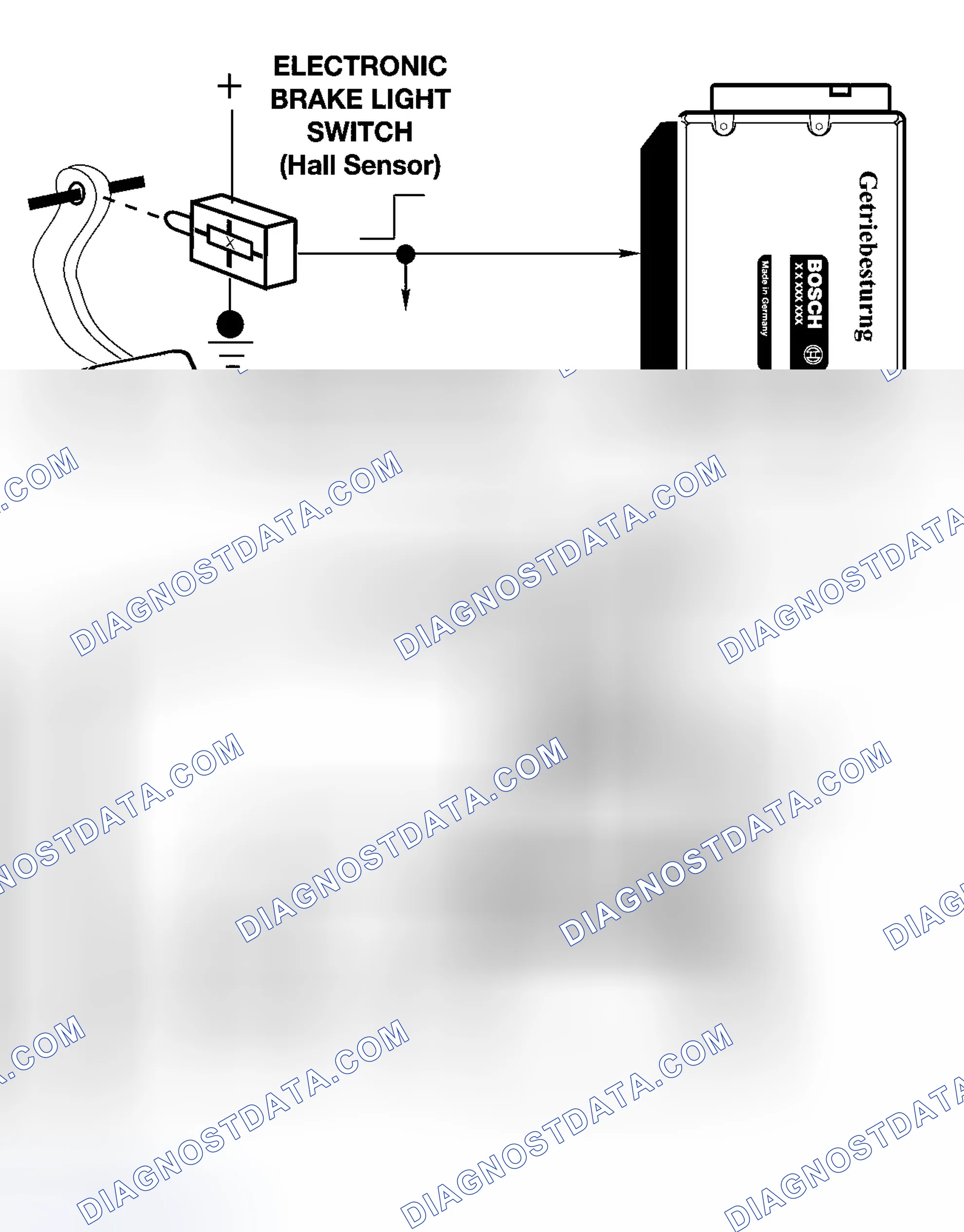 Scheme 201