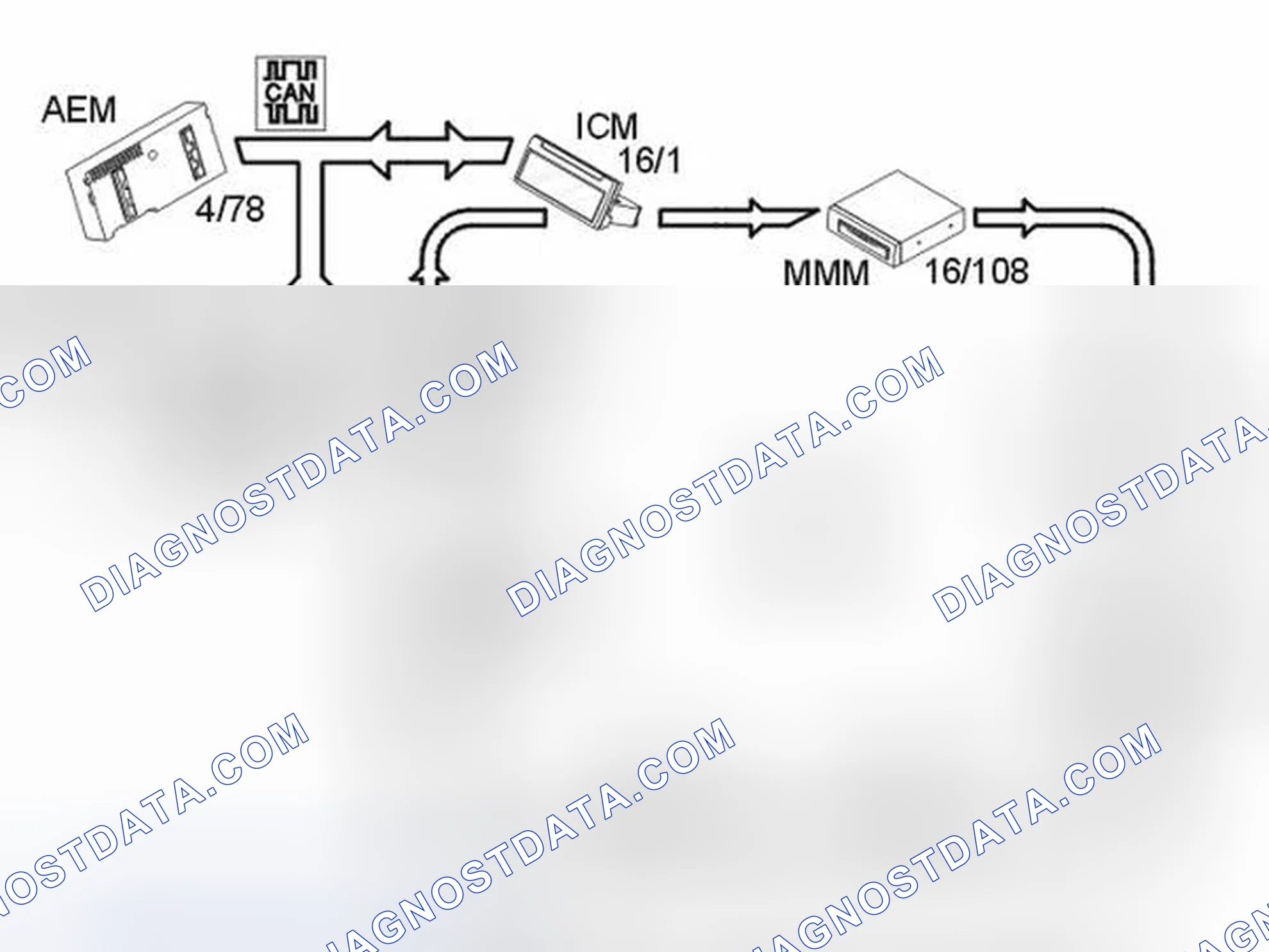 Scheme 252: AUDIO UNIT