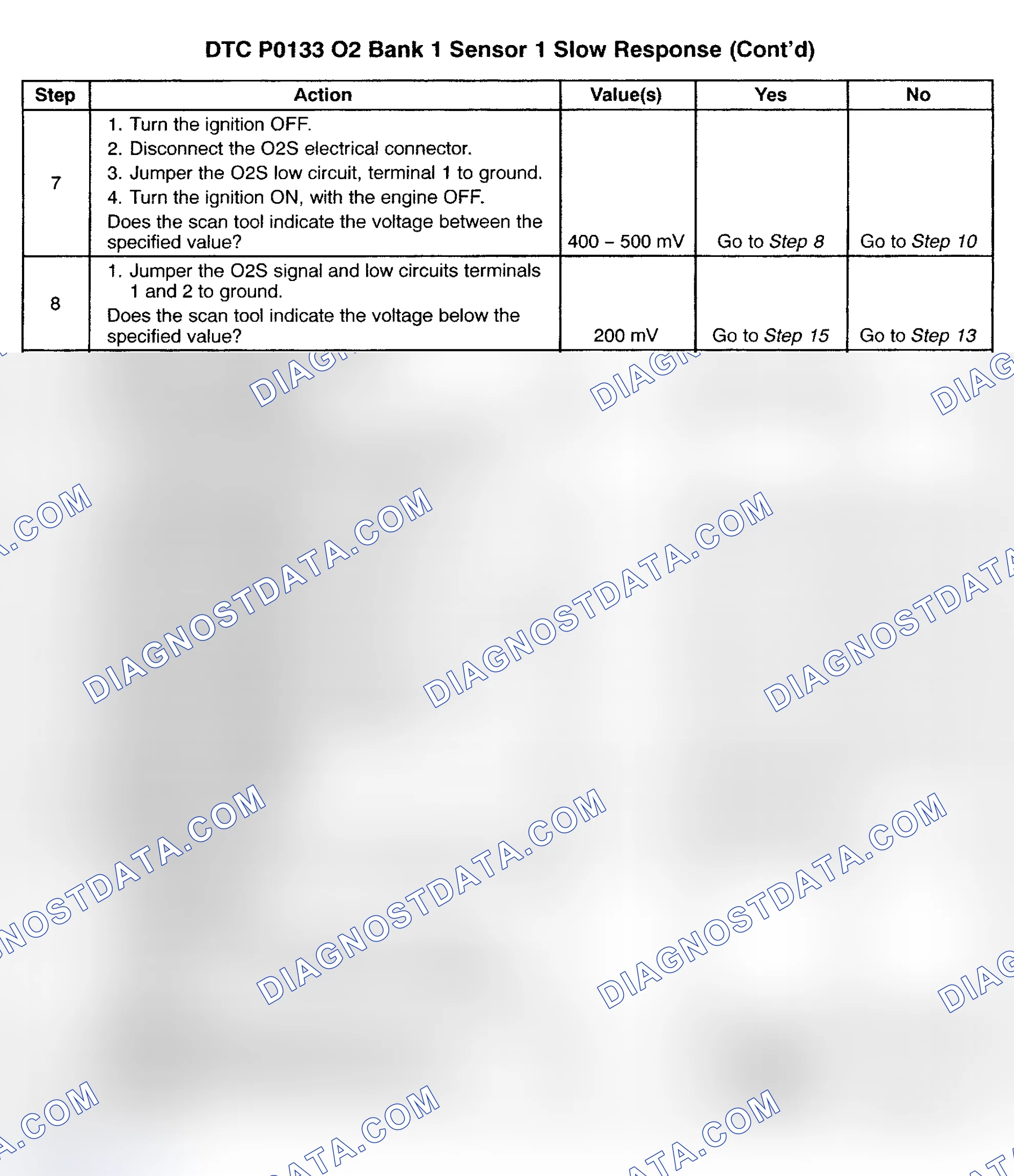 Scheme 62