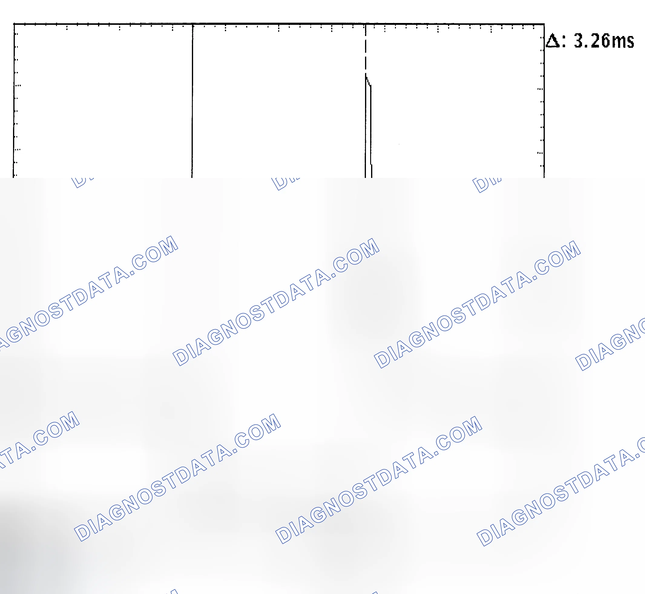 Scheme 22: Injector Bank - Known Good - Voltage Pattern