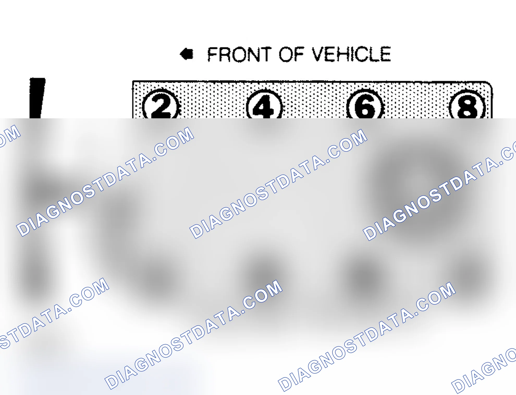 Scheme 11: Firing Order & Distributor Rotation