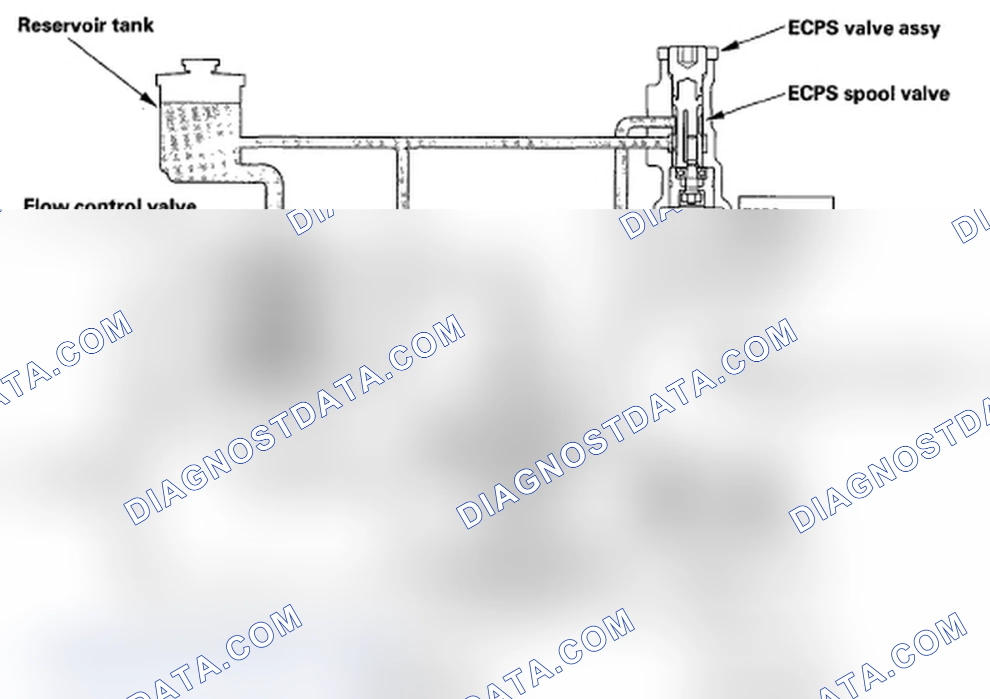 Scheme 158: System Outline