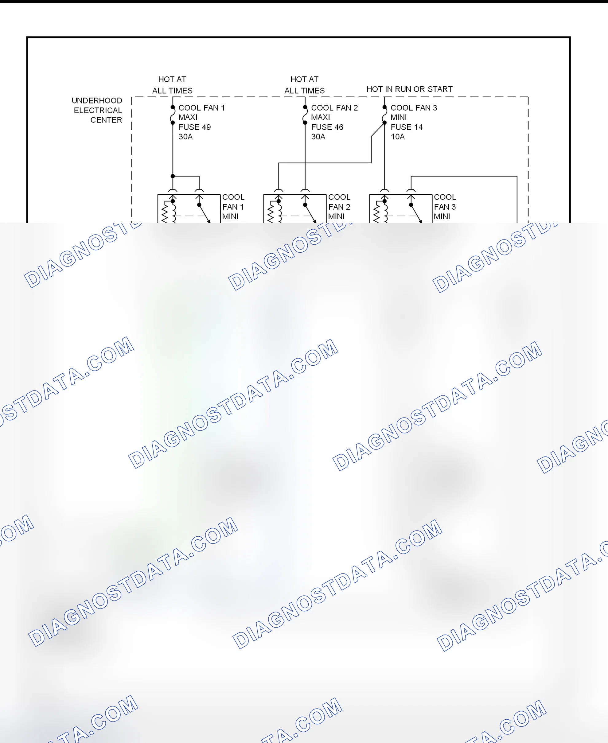 Scheme 12: Cooling Fan System Wiring Diagram (1998 Corvette)