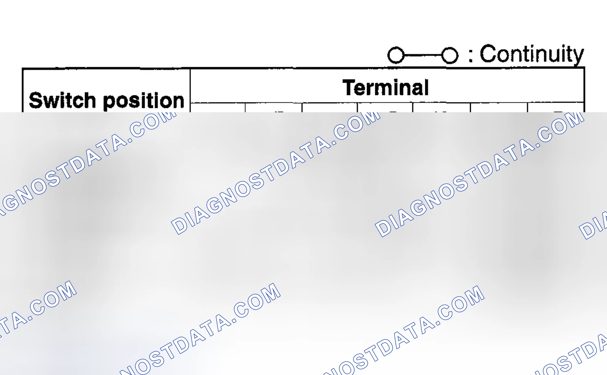 Scheme 23: SUNROOF SWITCH INSPECTION