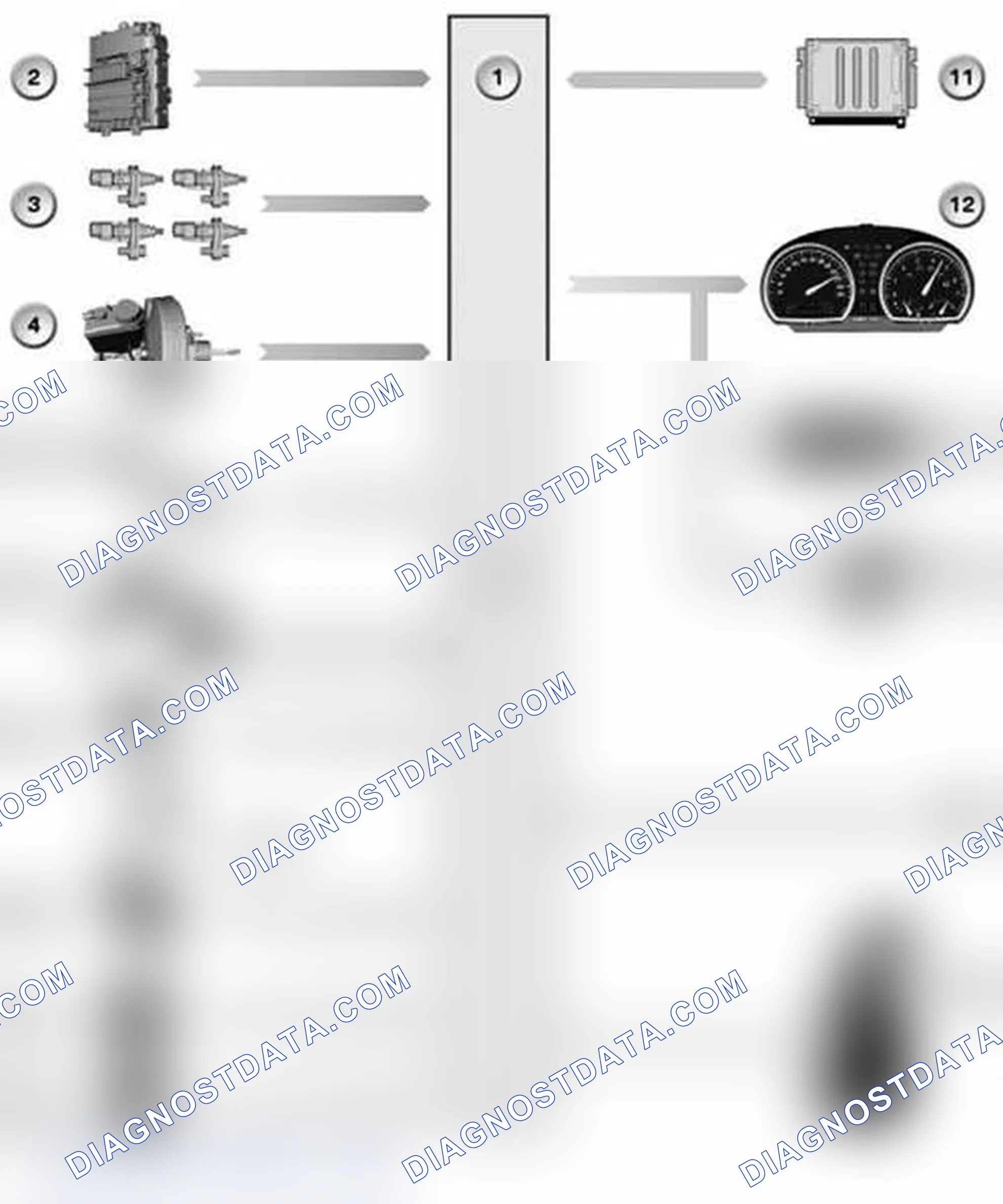 Scheme 57: Input/Output