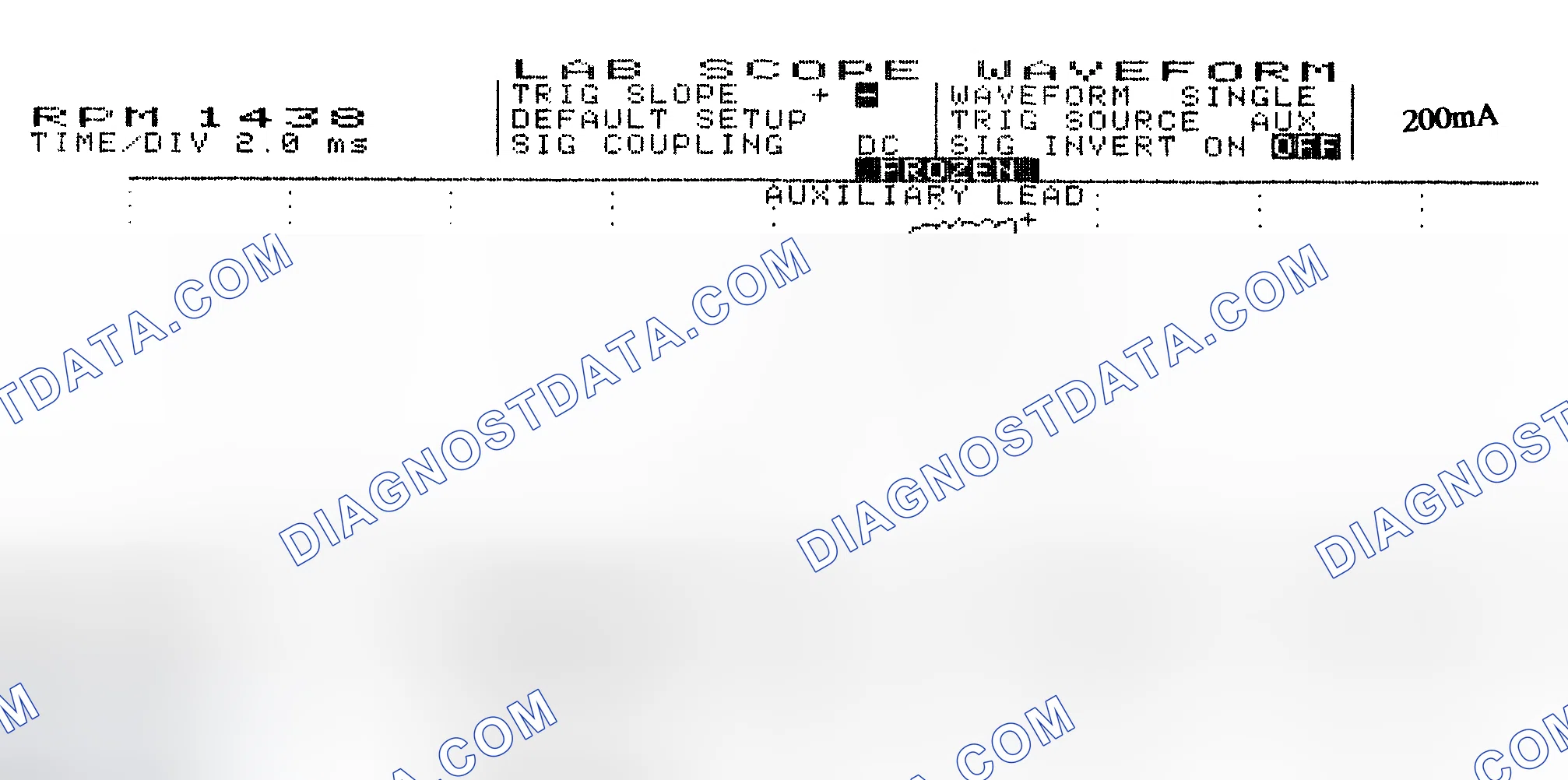 Scheme 15: Single Injector w/Normal Current Flow - Current Pattern