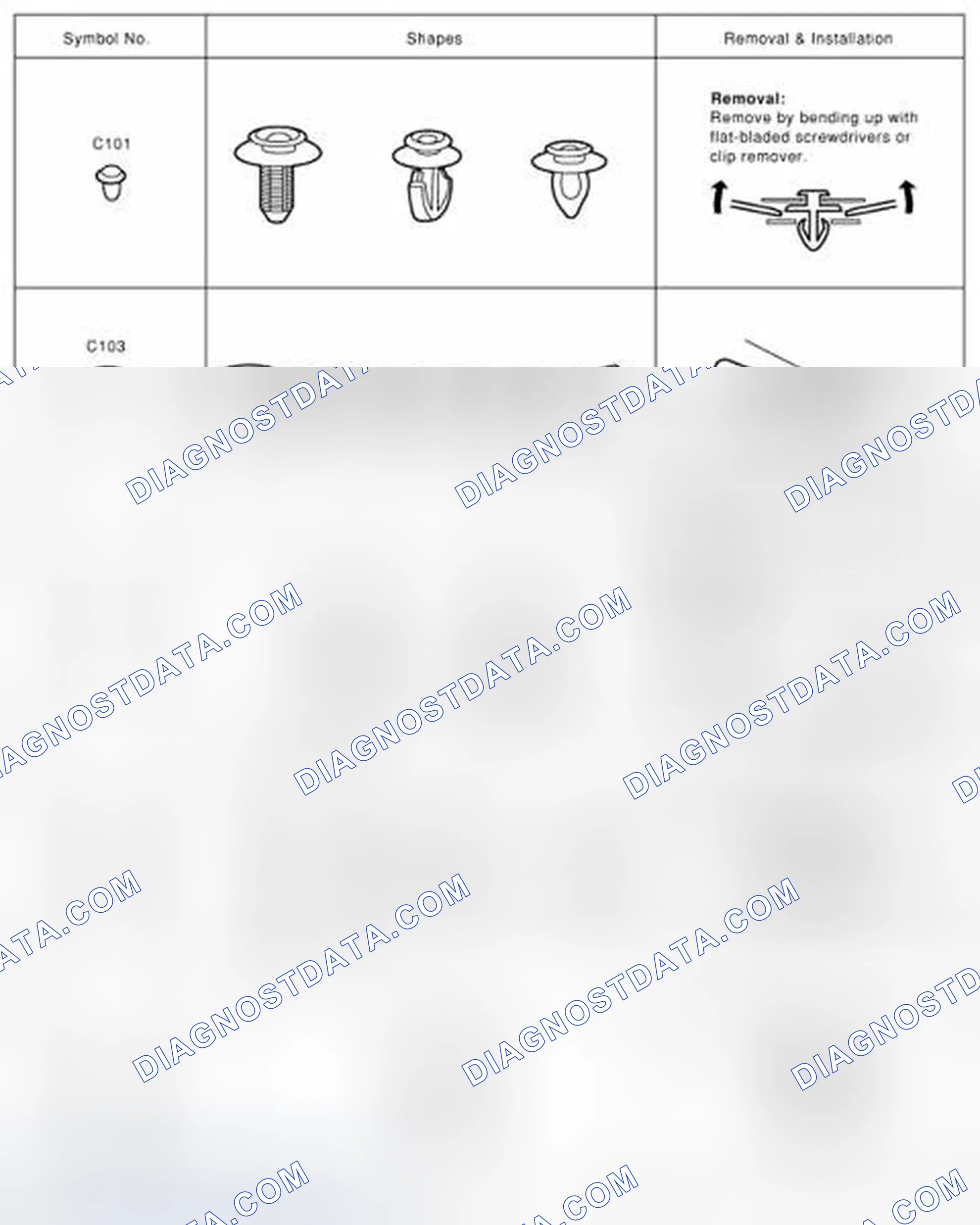Scheme 35: Descriptions for Clips and Fasteners