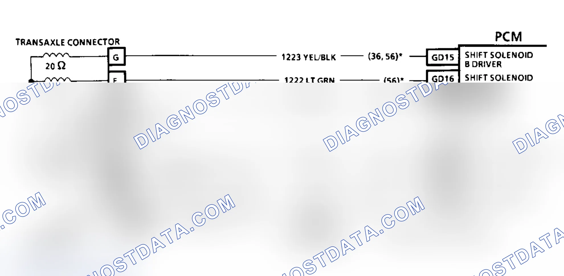 Scheme 104: Diagnostic Aids