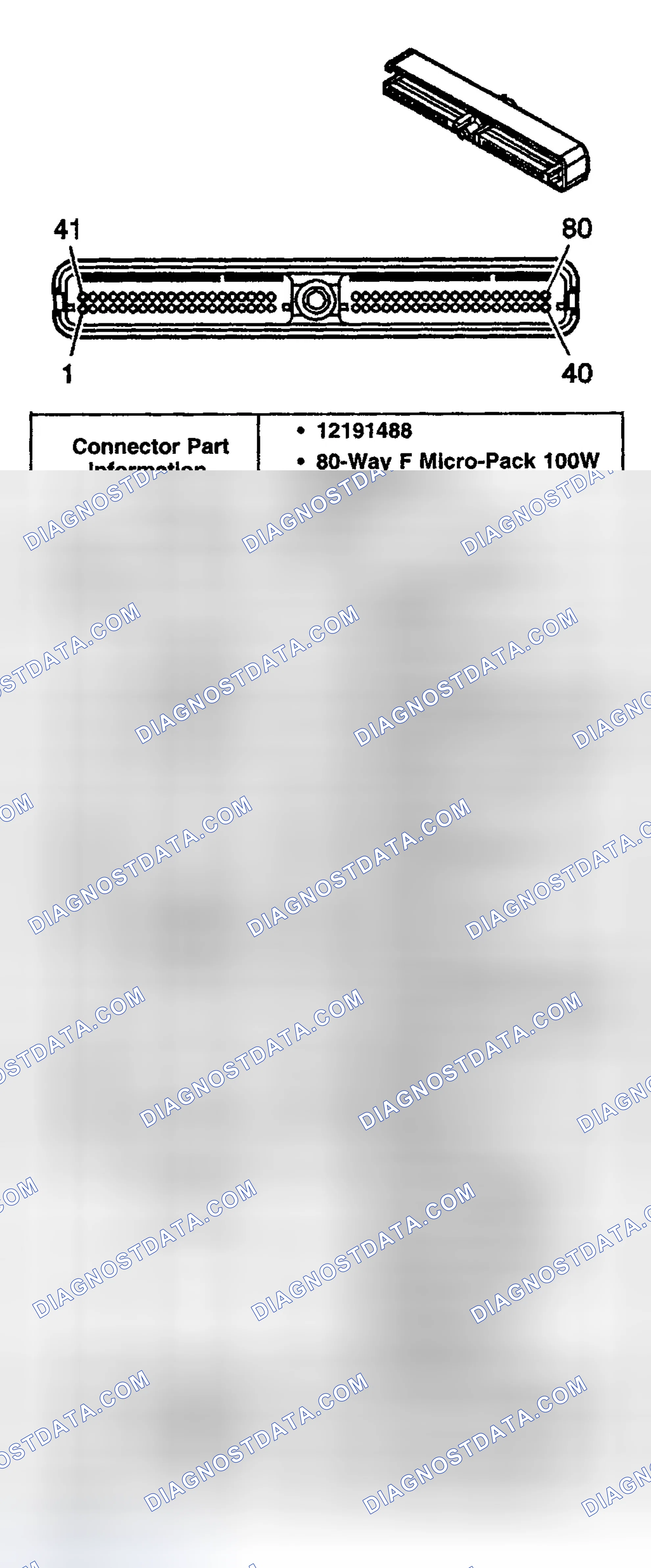 Scheme 840