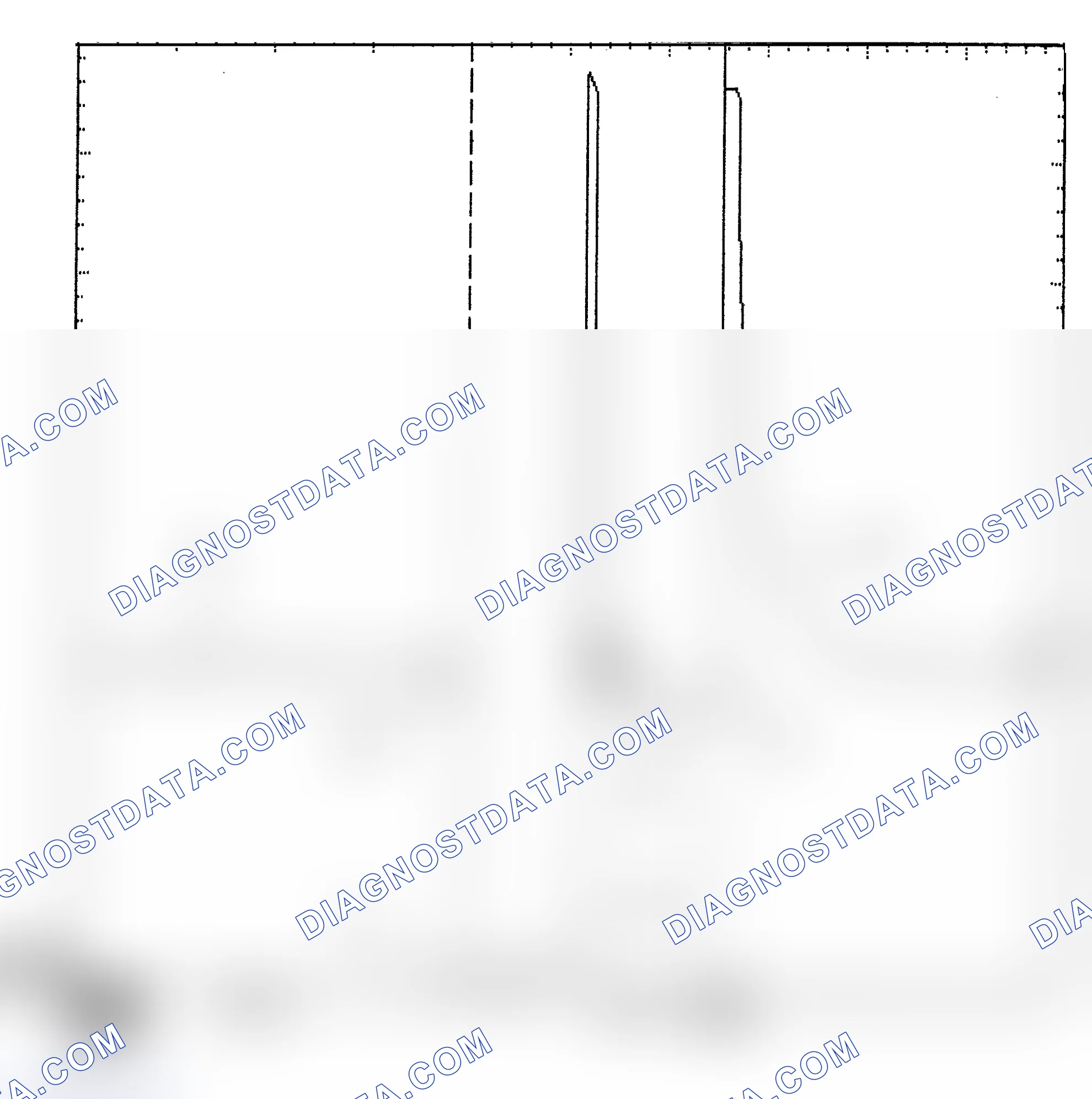 Scheme 6: Identifying Current Controlled Type Injector Pattern