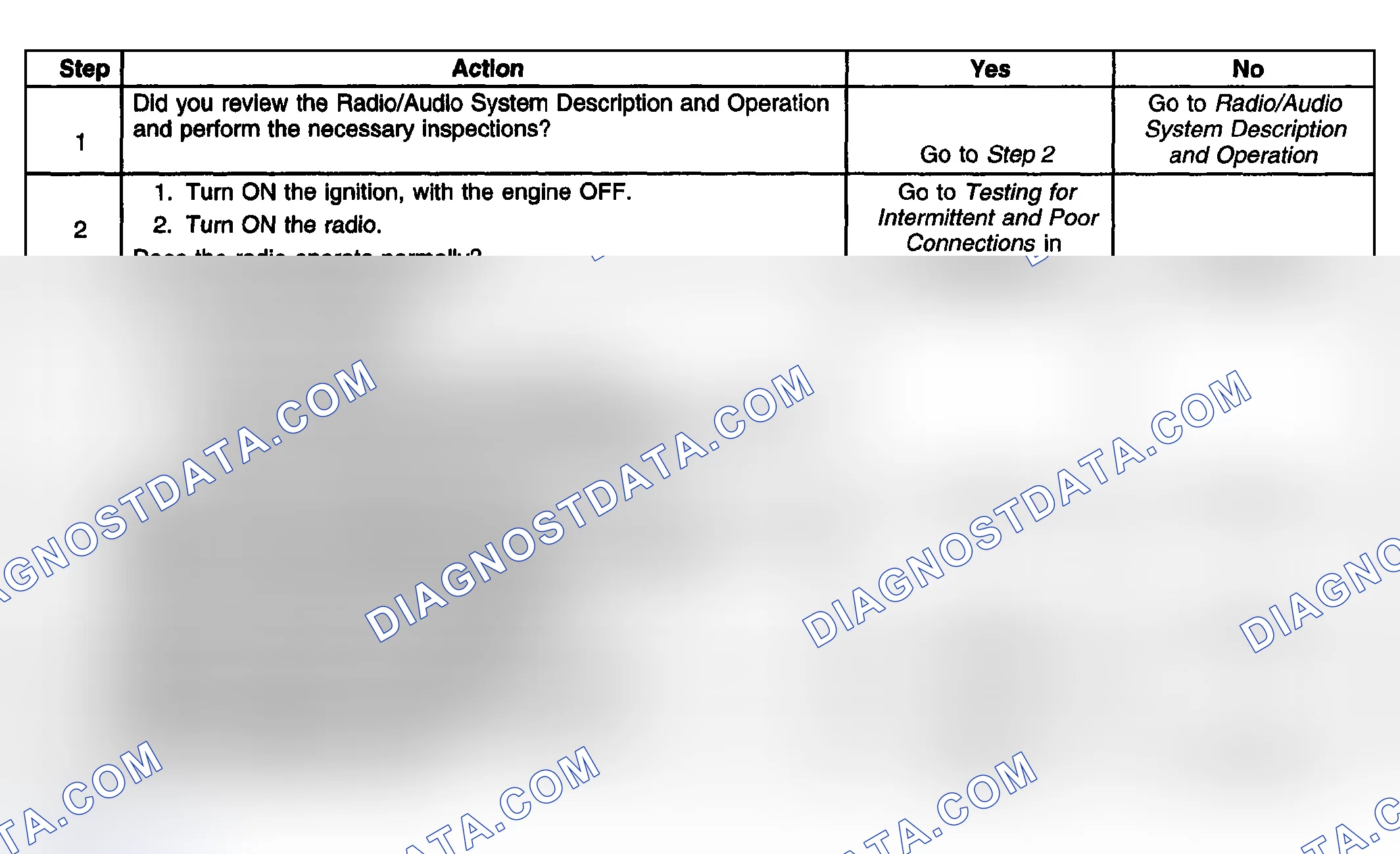 Scheme 47: Radio Display Inoperative - Speakers Operative
