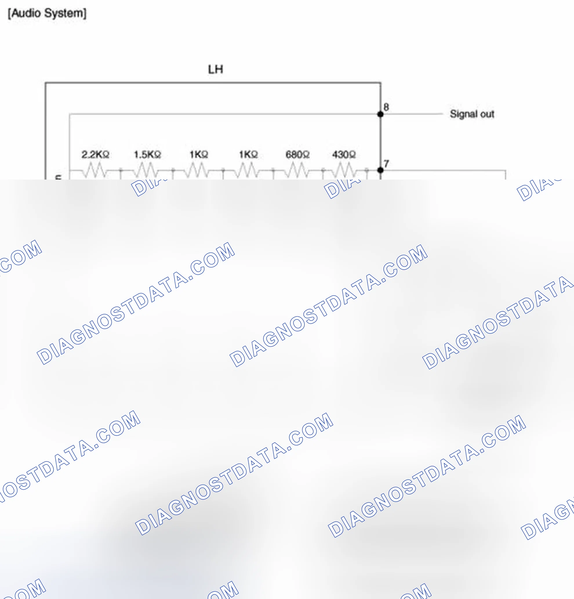 Scheme 31