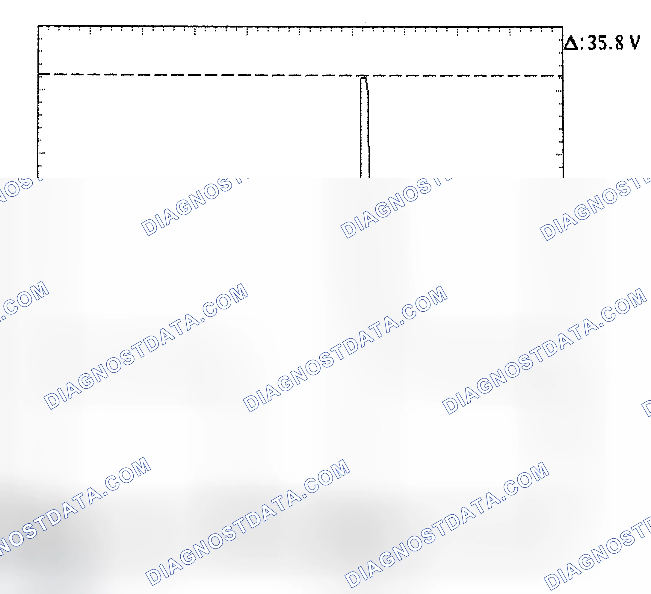Scheme 28: Injector Bank - Known Good - Voltage Pattern
