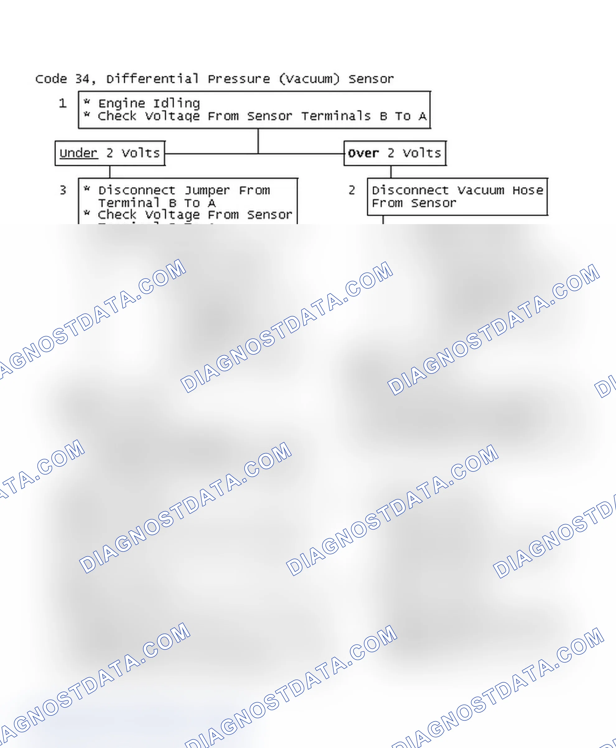 Scheme 113: Code 34, Differential Pressure (Vacuum) Sensor