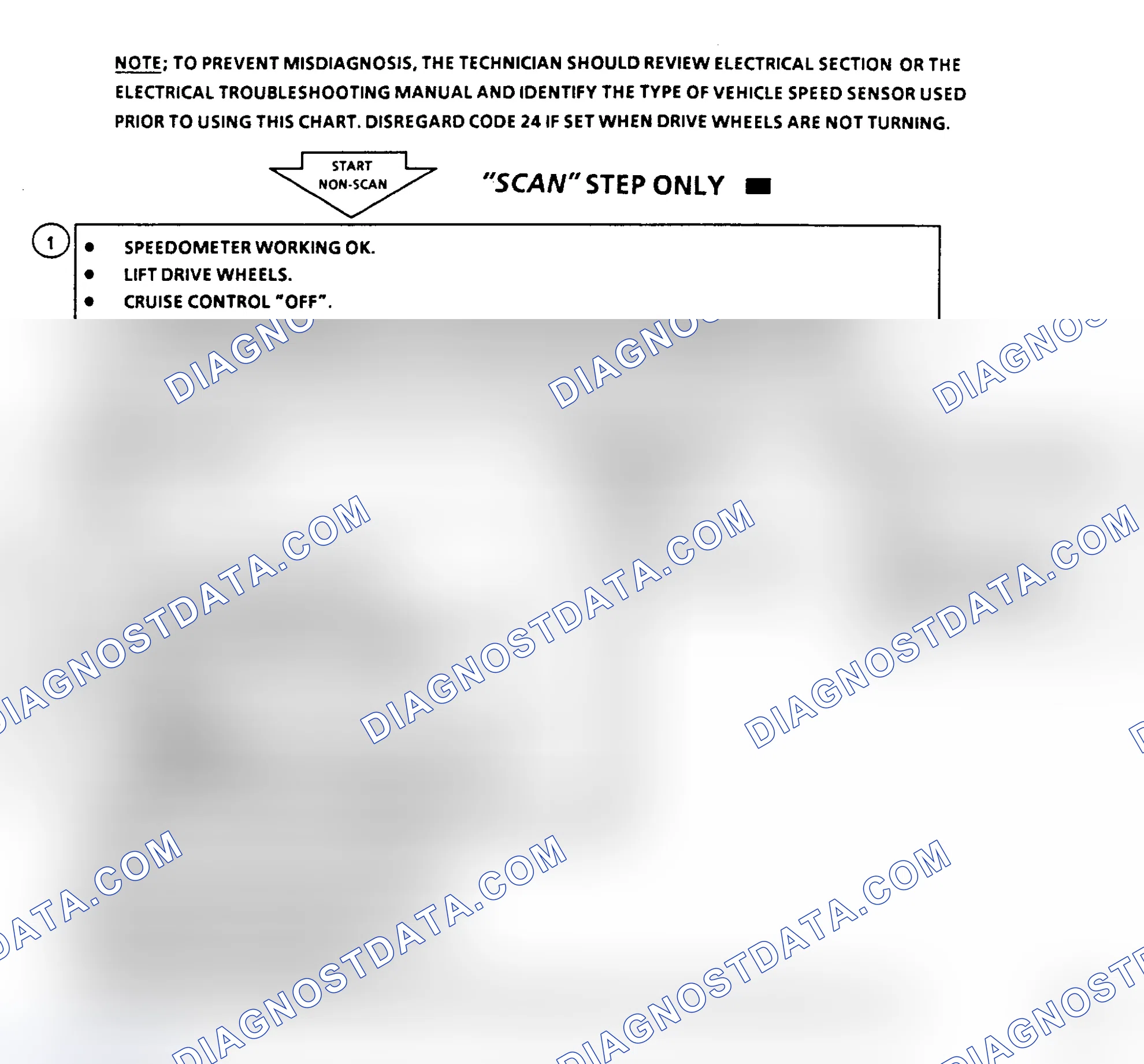 Scheme 353: Code 24 Flow Chart, Vehicle Speed Sensor (VSS)