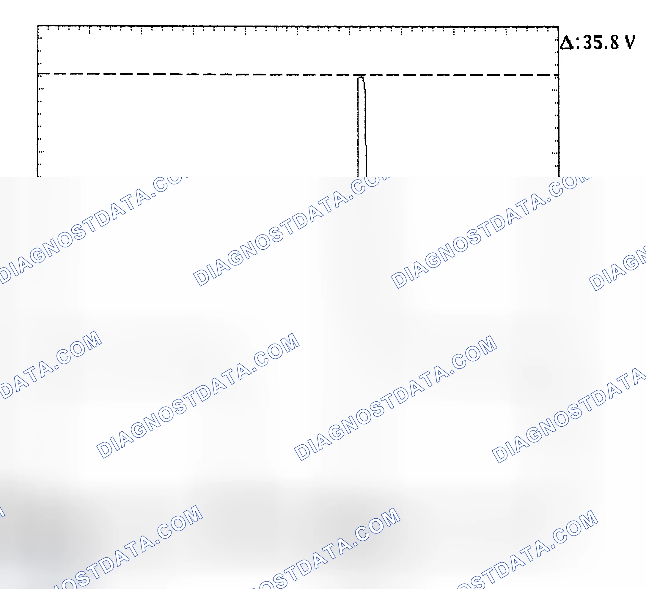 Scheme 28: Injector Bank - Known Good - Voltage Pattern