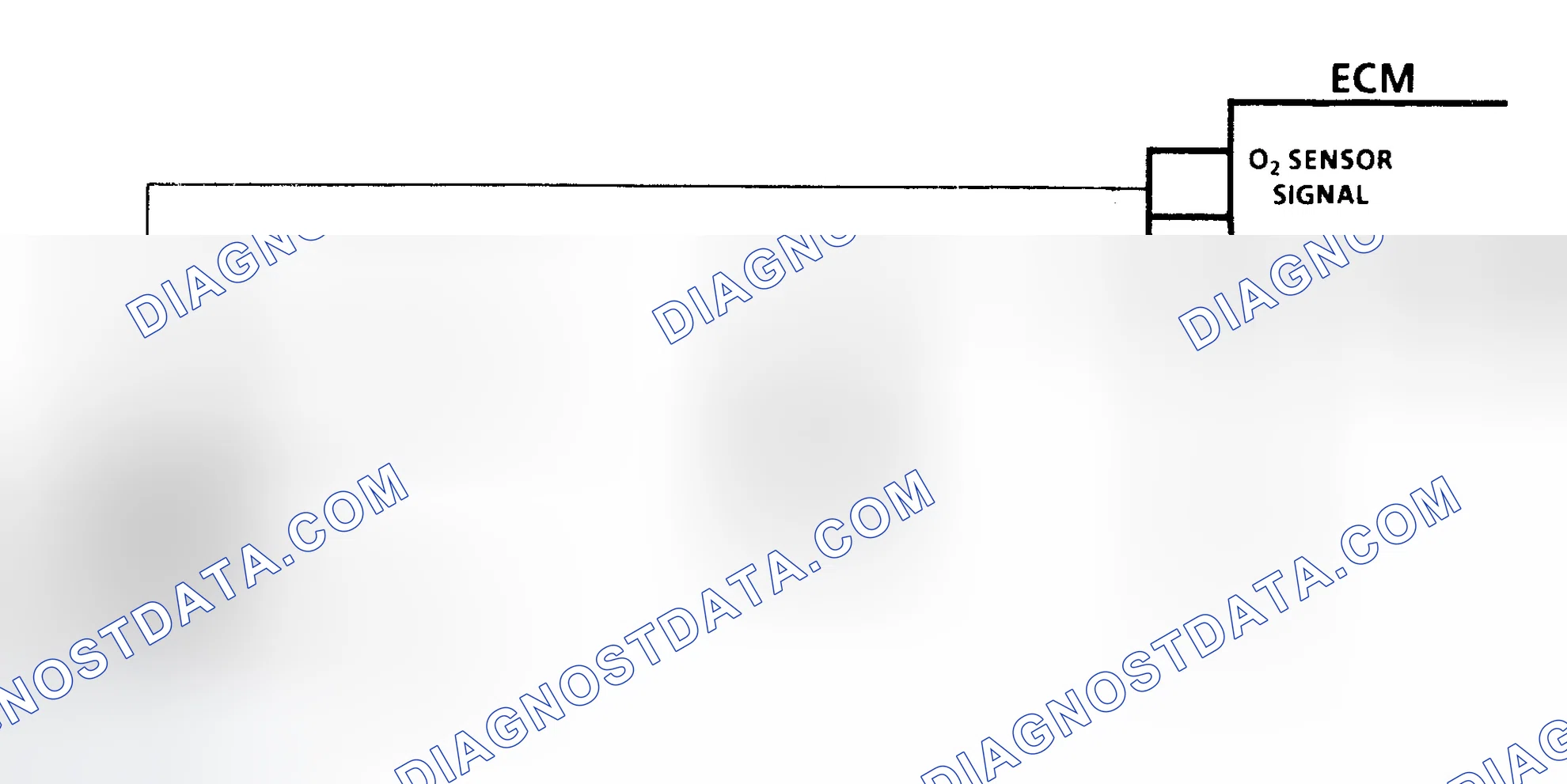 Scheme 76: Code 13 Schematic (Except 4.3L Turbo) Open Oxygen Sensor Circuit
