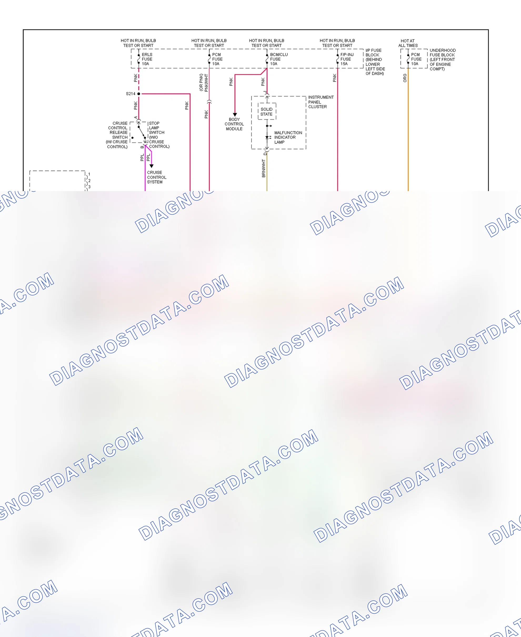 Scheme 109: PCM Wiring Diagram (Cavalier & Sunfire - 2.2L VIN 4 - Gasoline - 1 Of 3)